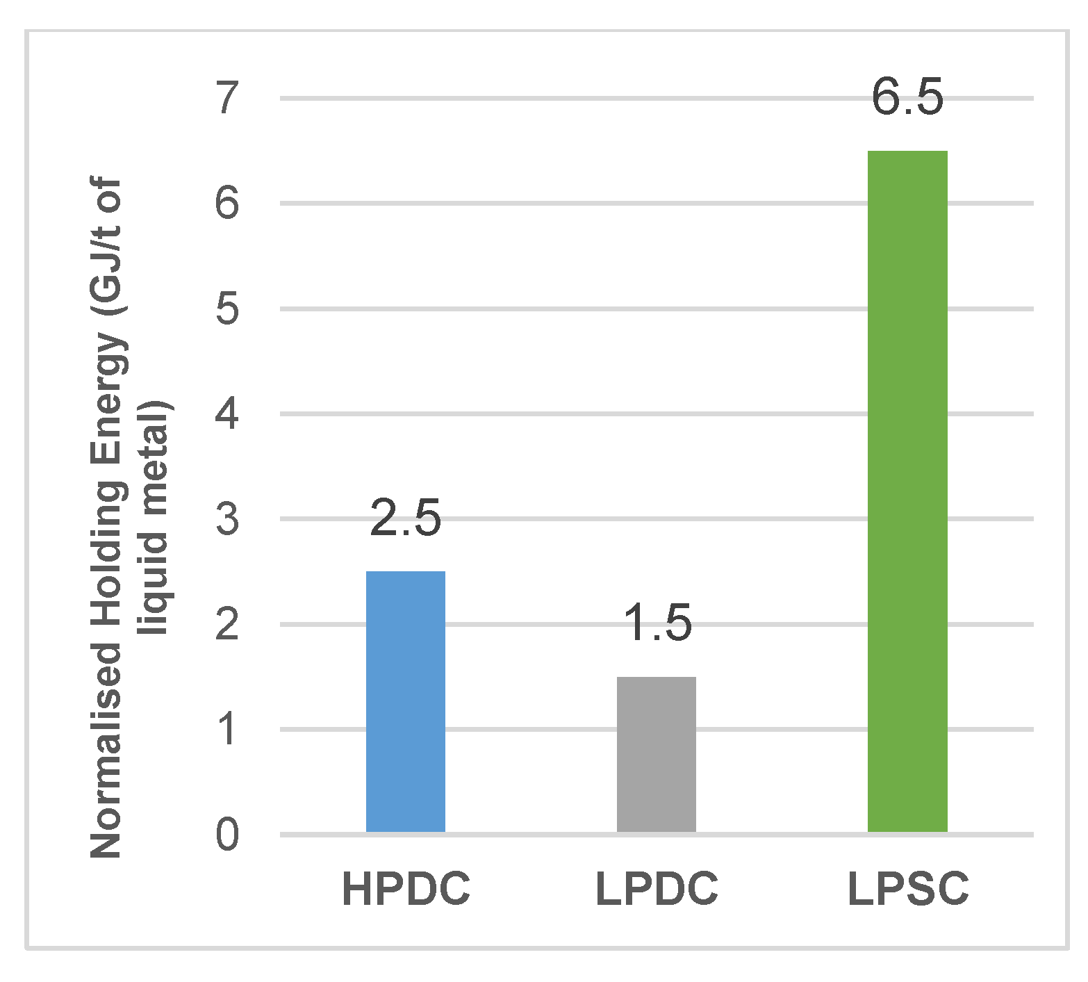 Energies 12 02557 g017