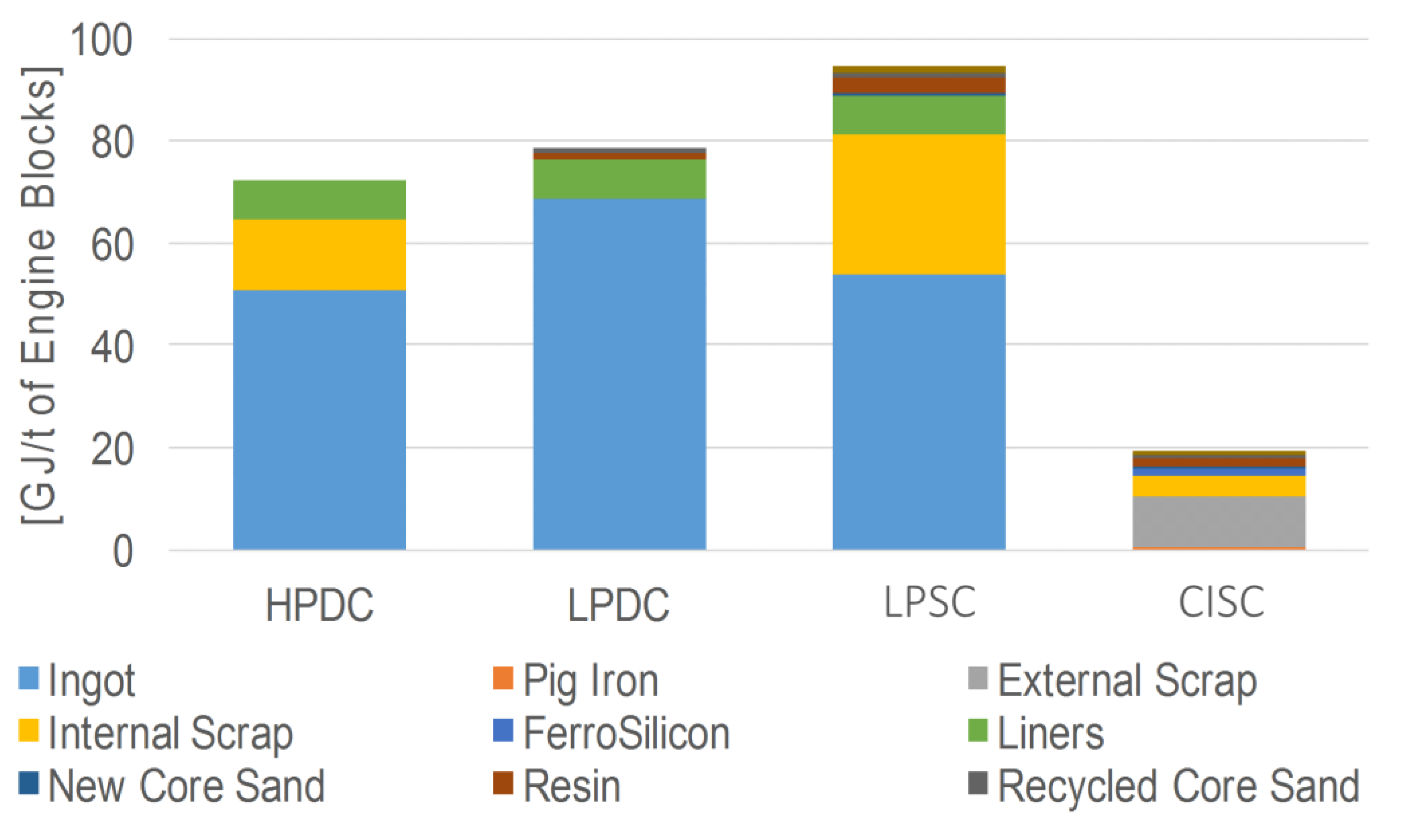 Energies 12 02557 g022