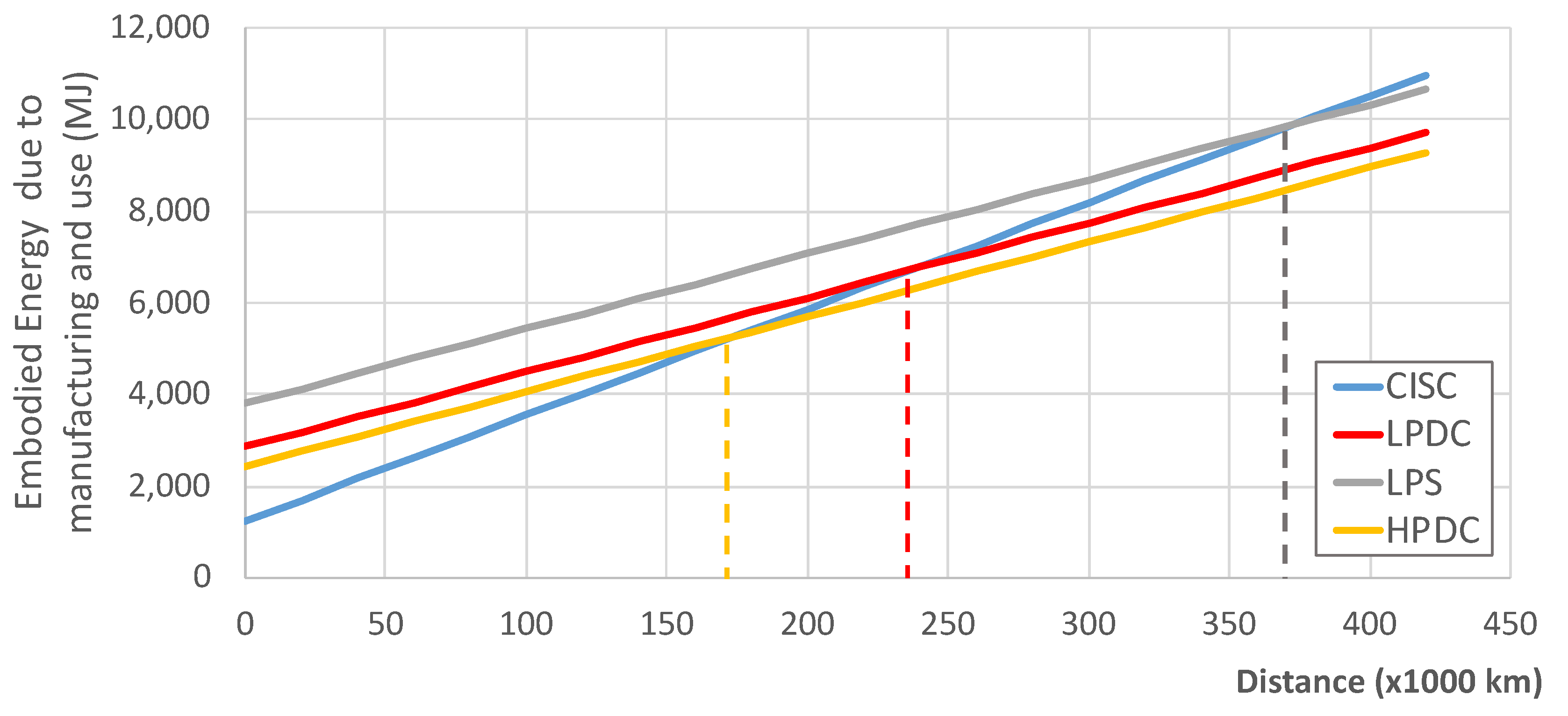 Energies 12 02557 g024
