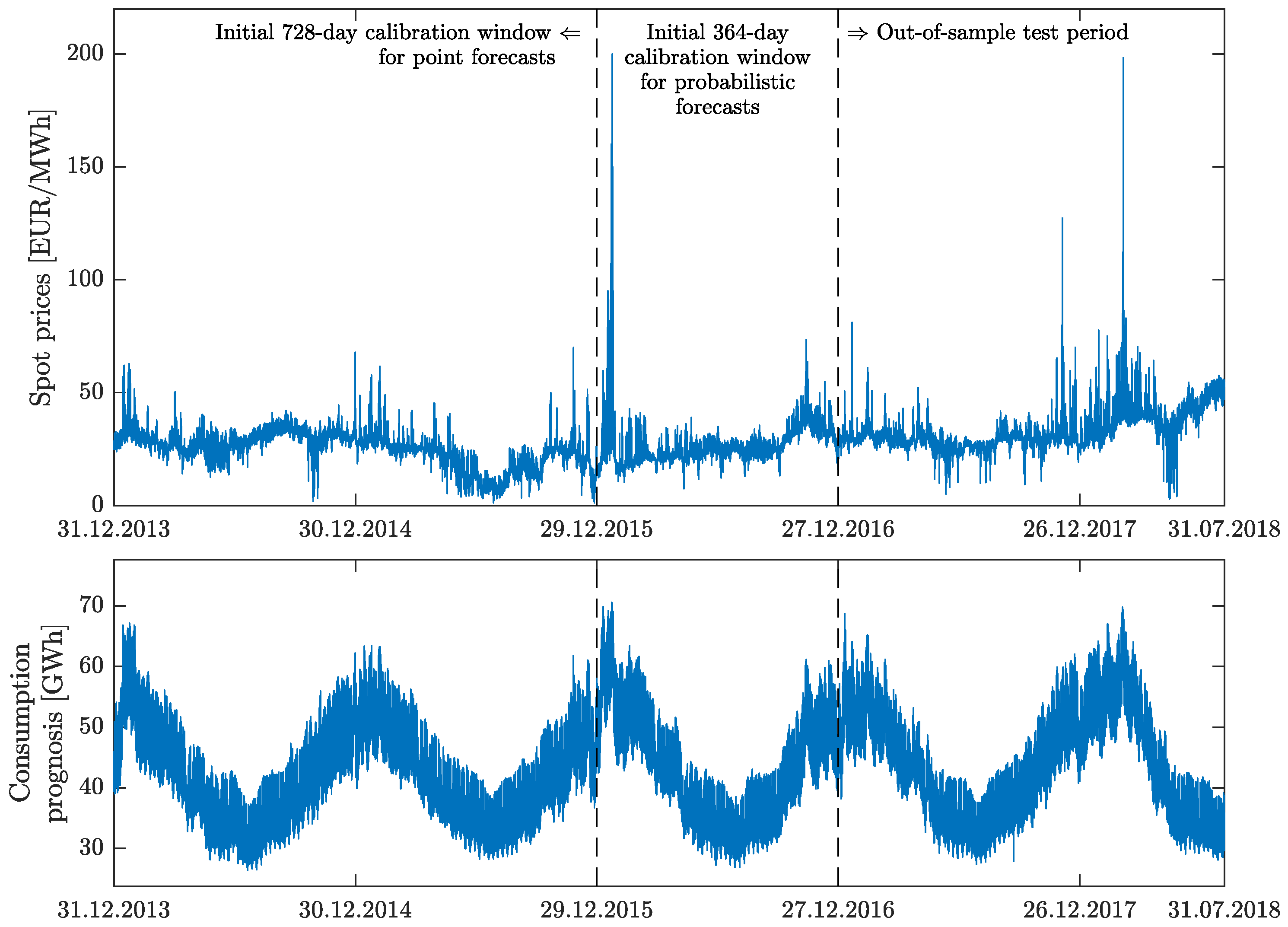 Energies 12 02561 g001 Energies 12 02561 g001