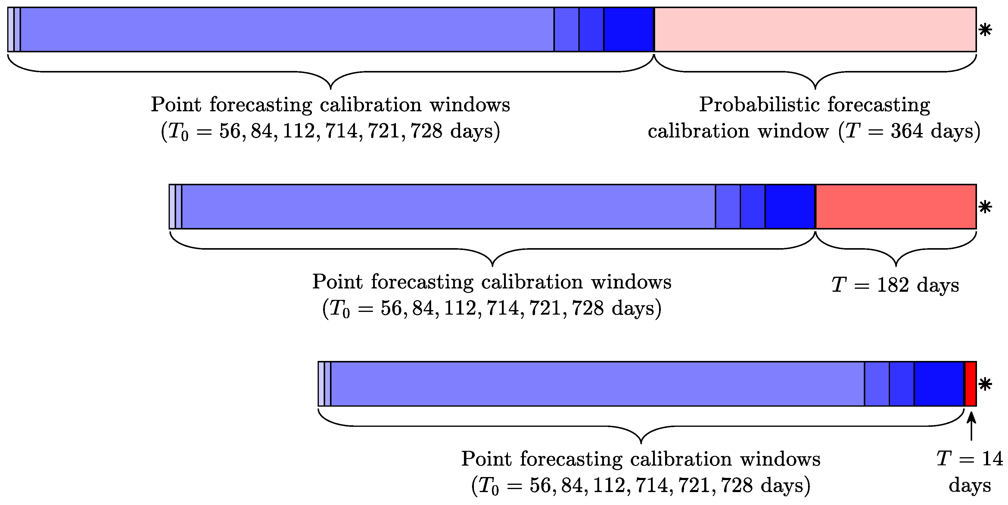 Energies 12 02561 g003 Energies 12 02561 g003