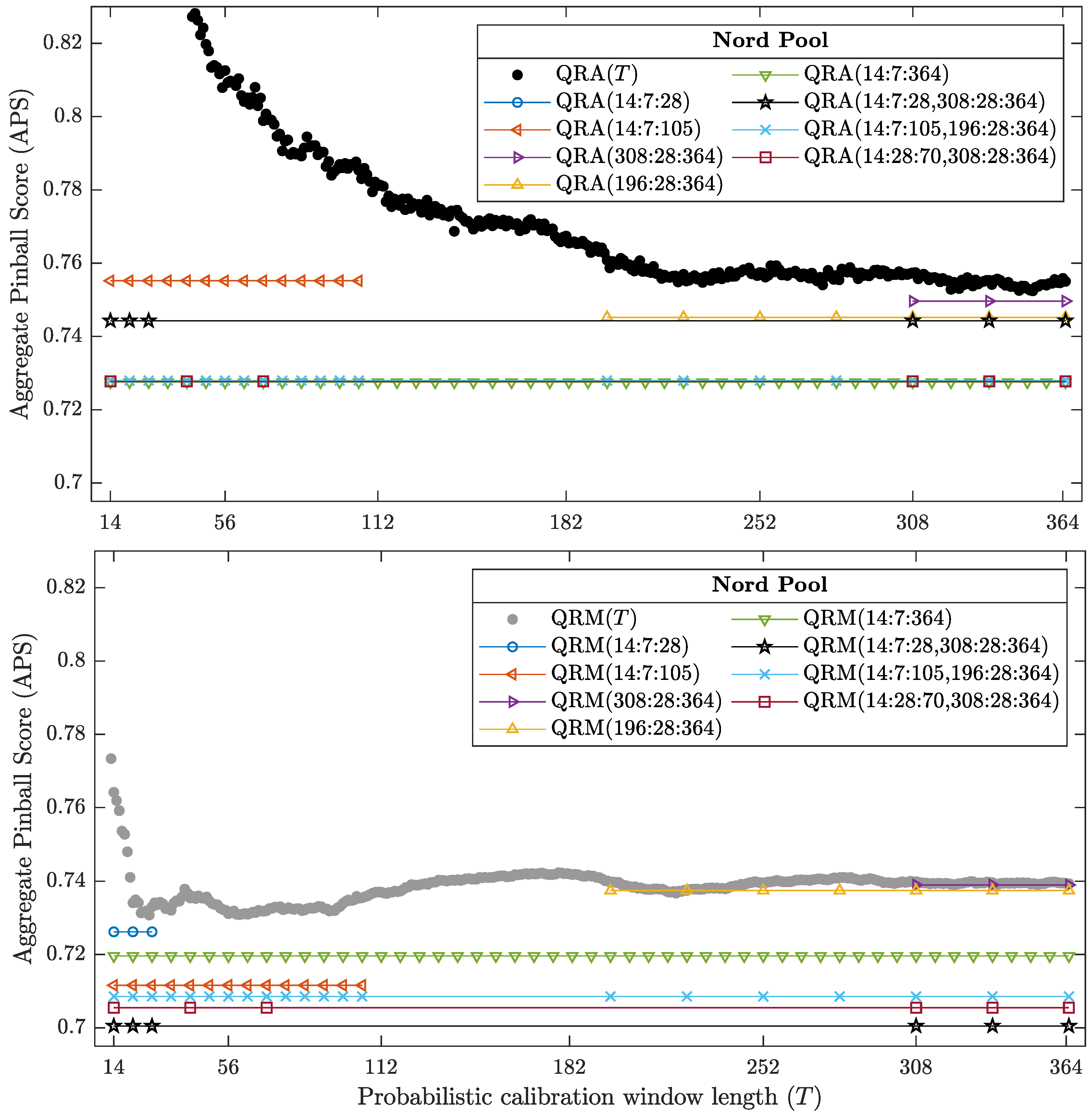 Energies 12 02561 g005 Energies 12 02561 g005