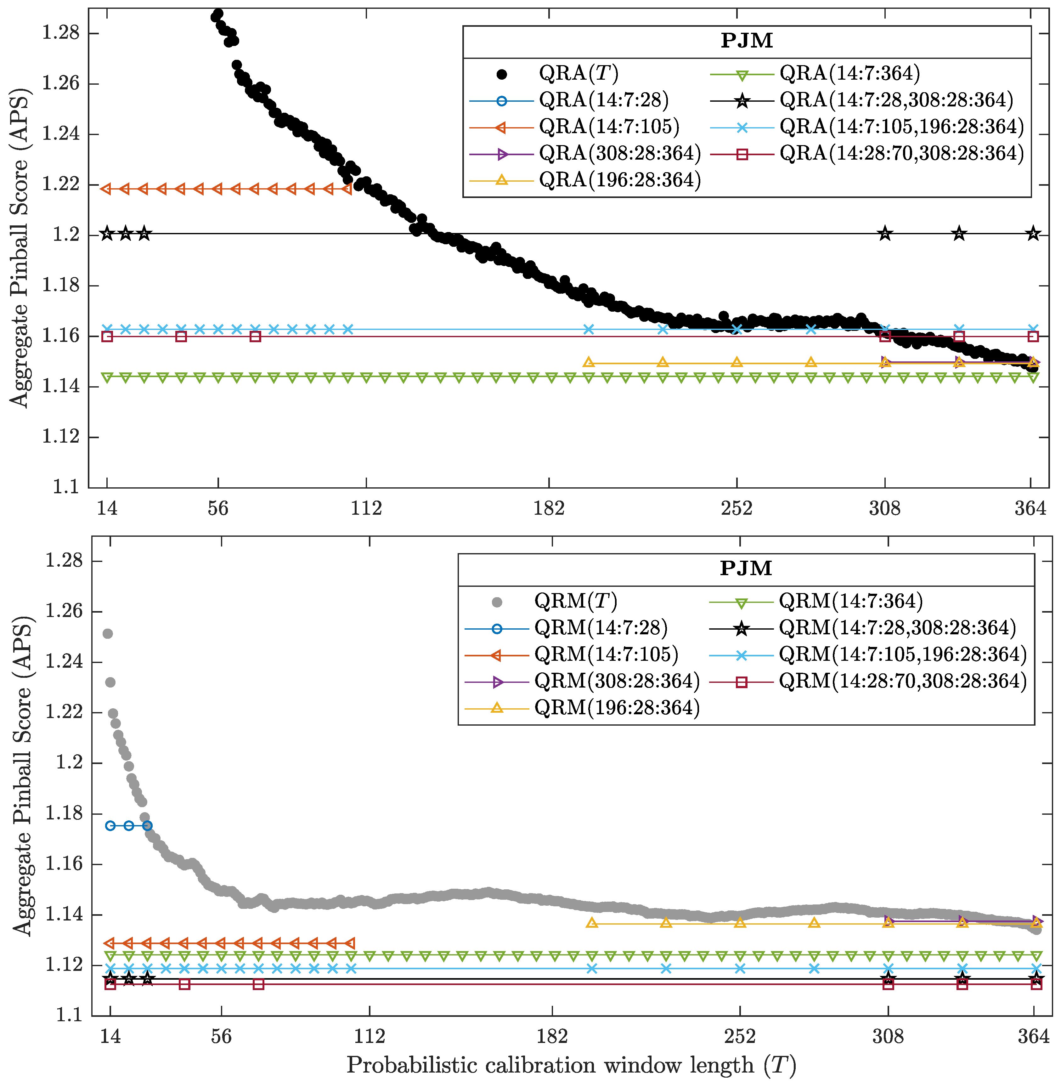 Energies 12 02561 g006 Energies 12 02561 g006
