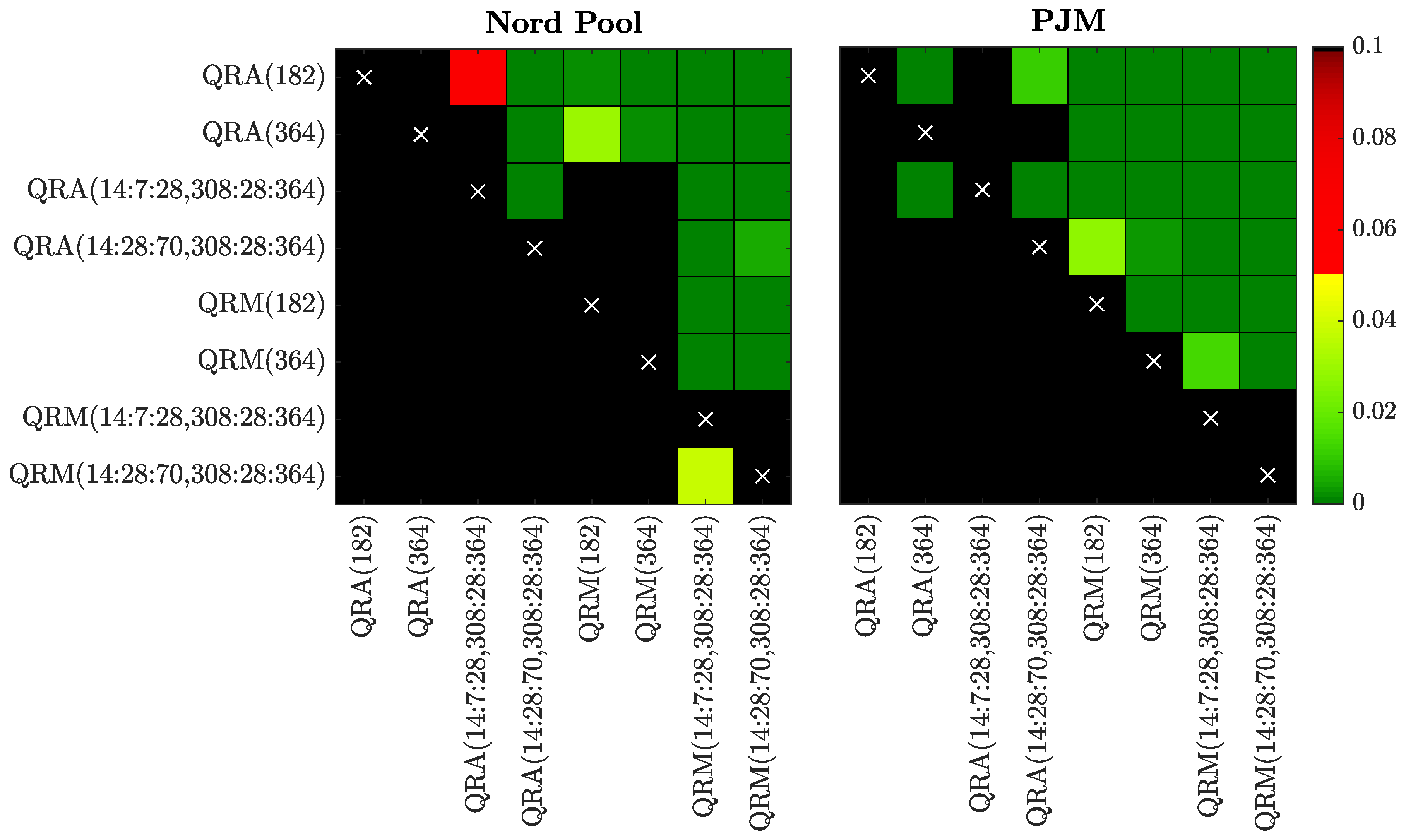 Energies 12 02561 g007 Energies 12 02561 g007