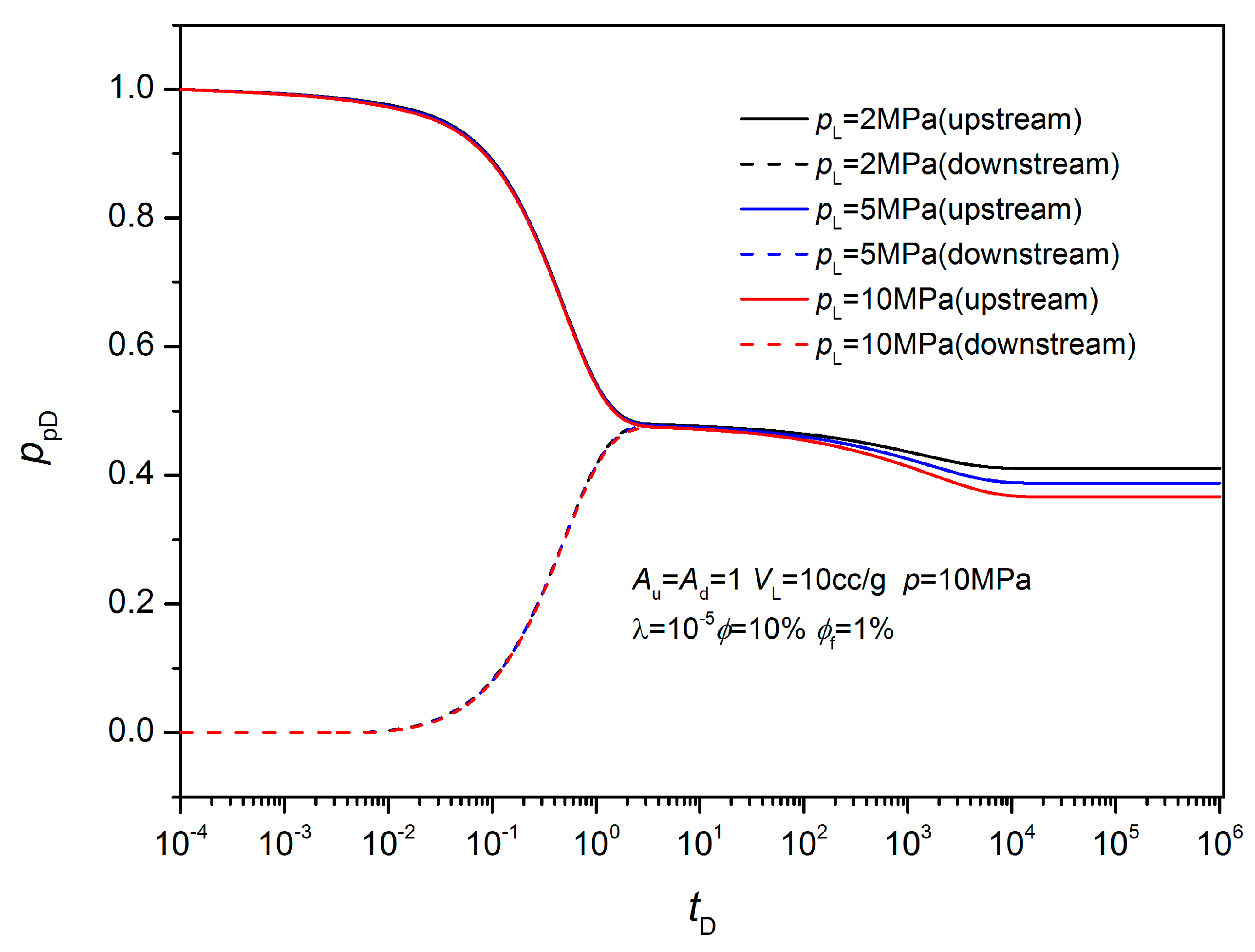 Energies 12 02562 g008 550