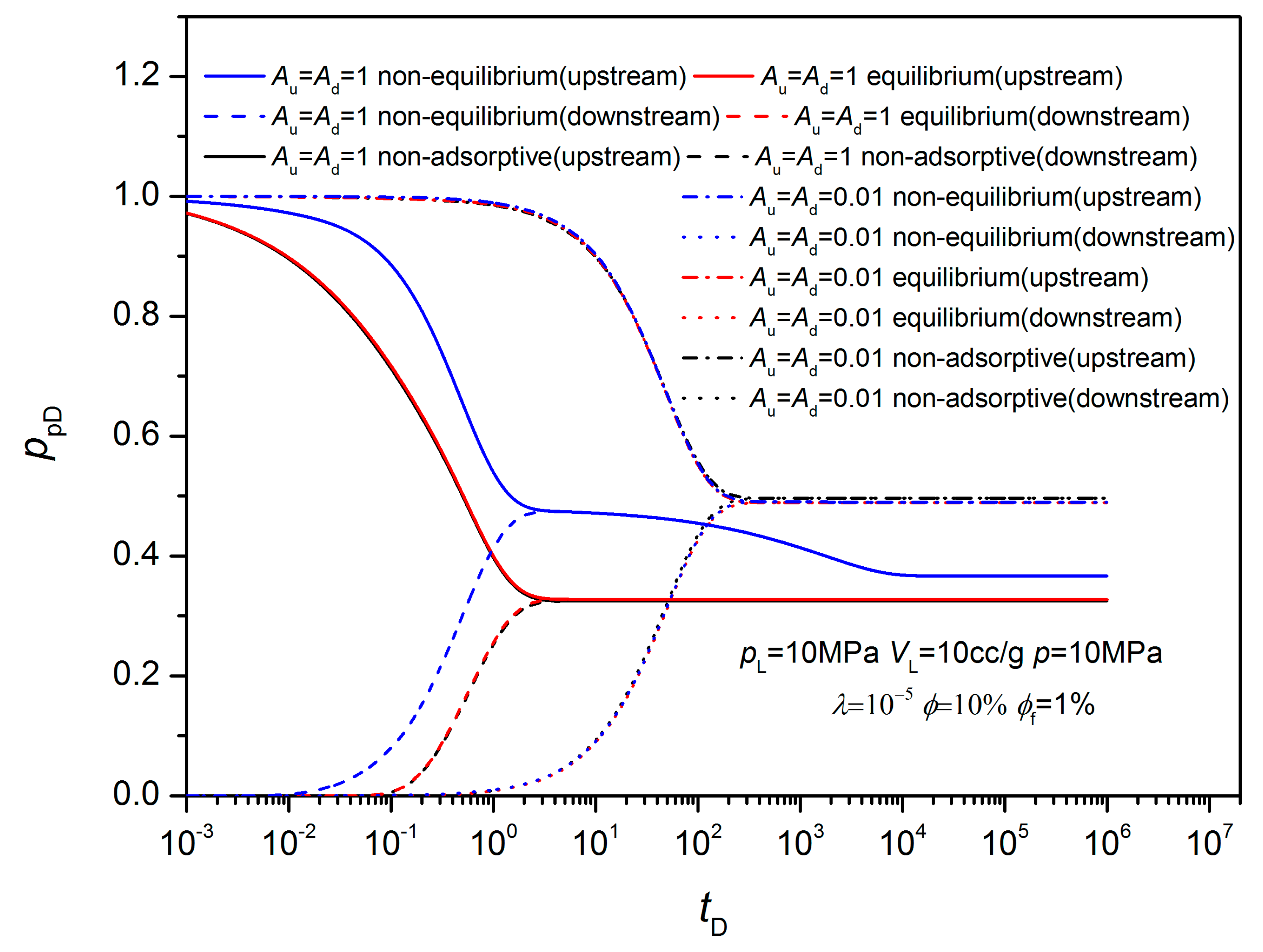 Energies 12 02562 g010 550