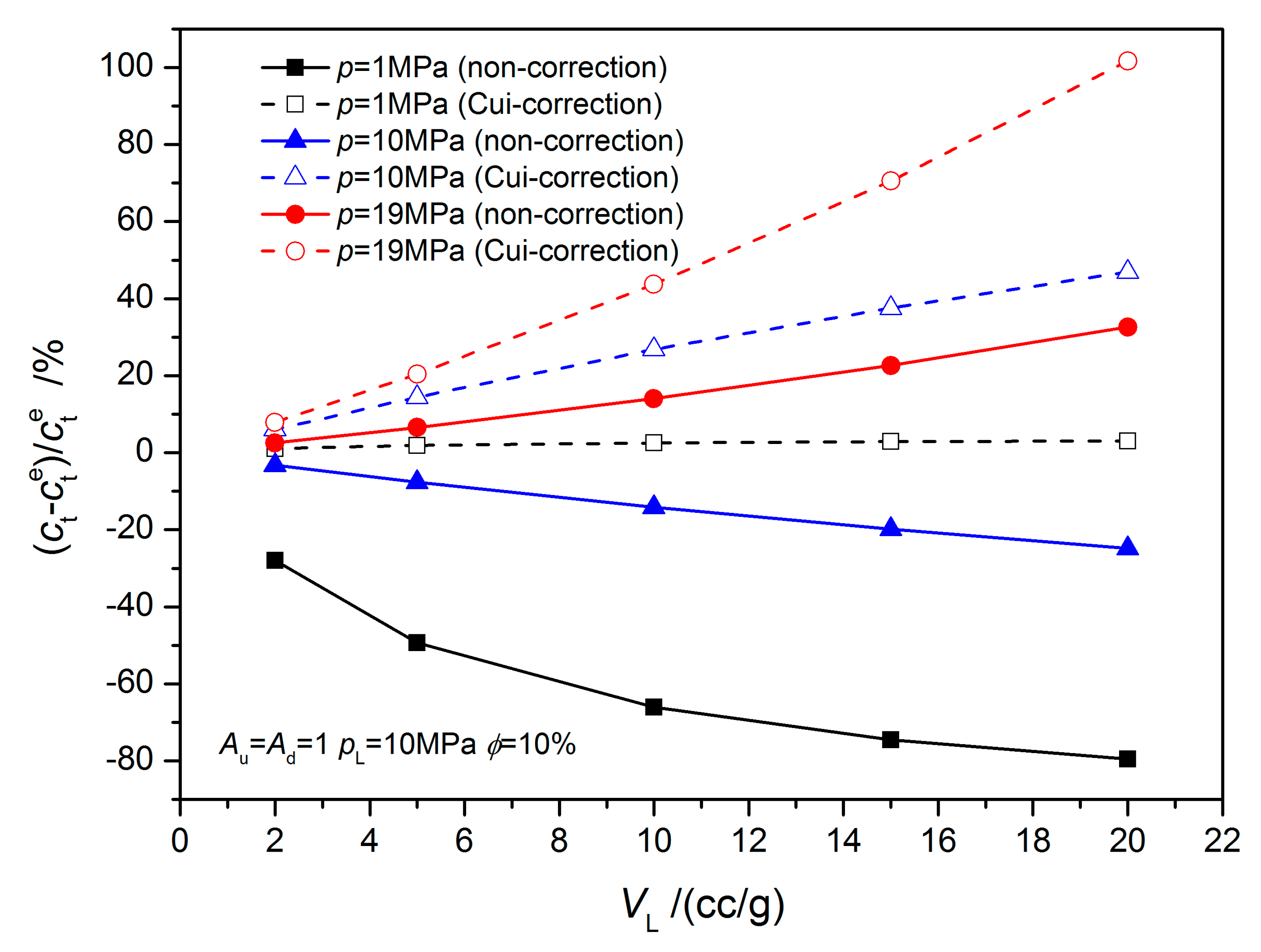 Energies 12 02562 g012 550