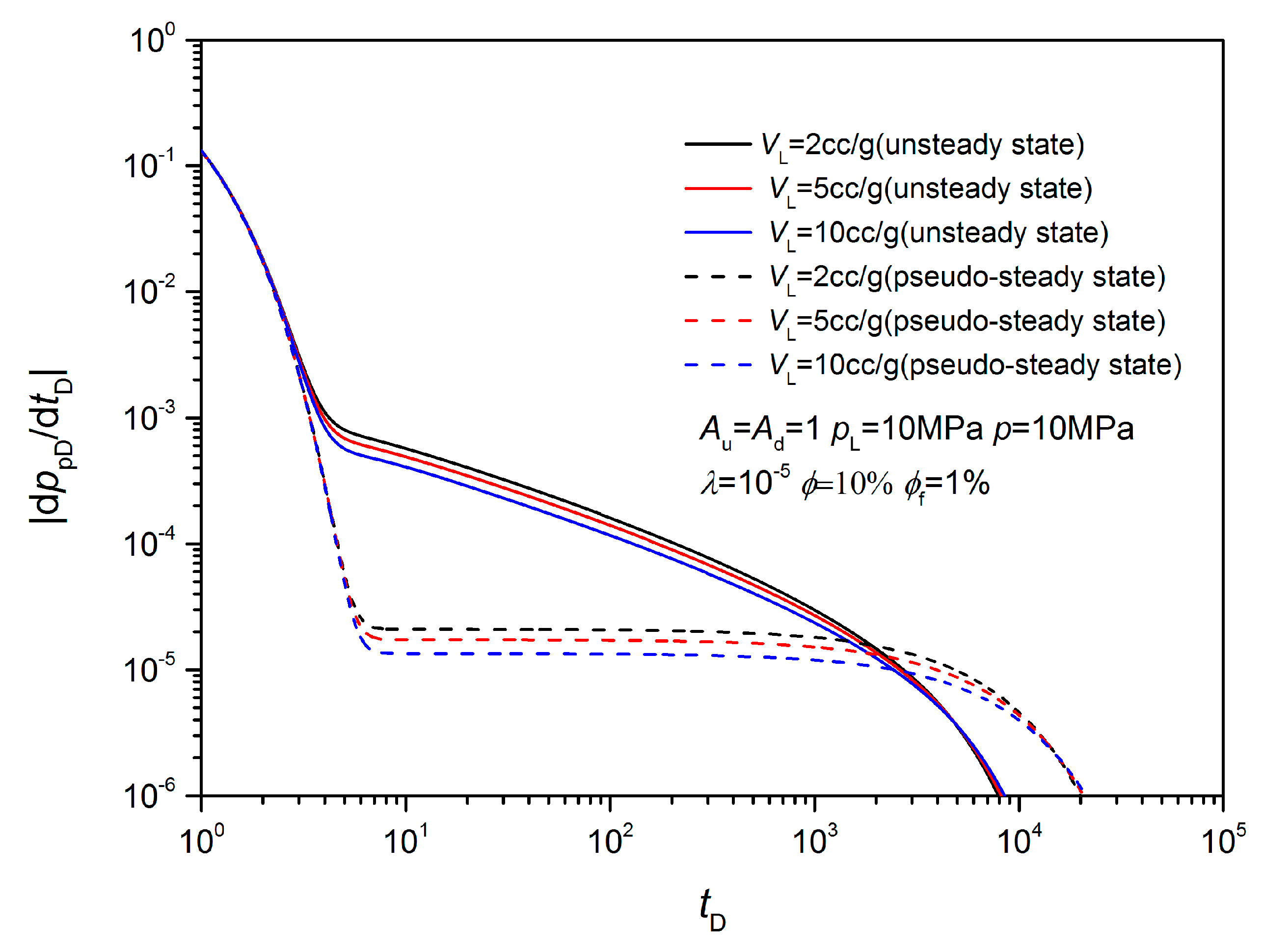 Energies 12 02562 g019 550