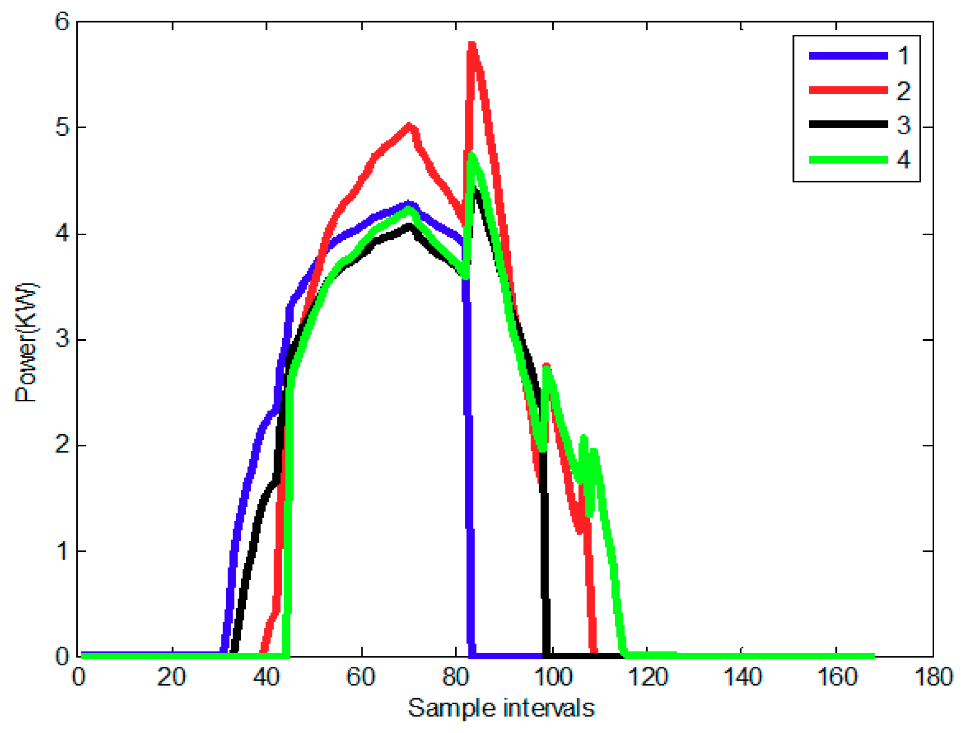 Energies 12 02563 g008 550