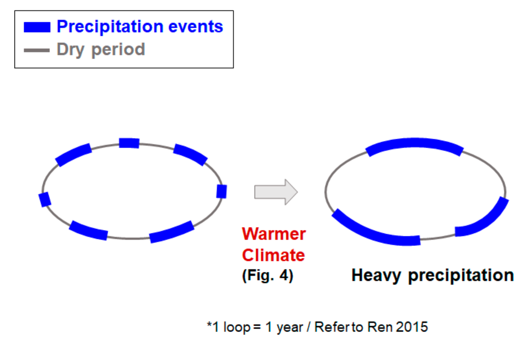 Energies 12 02567 g005 Energies 12 02567 g005