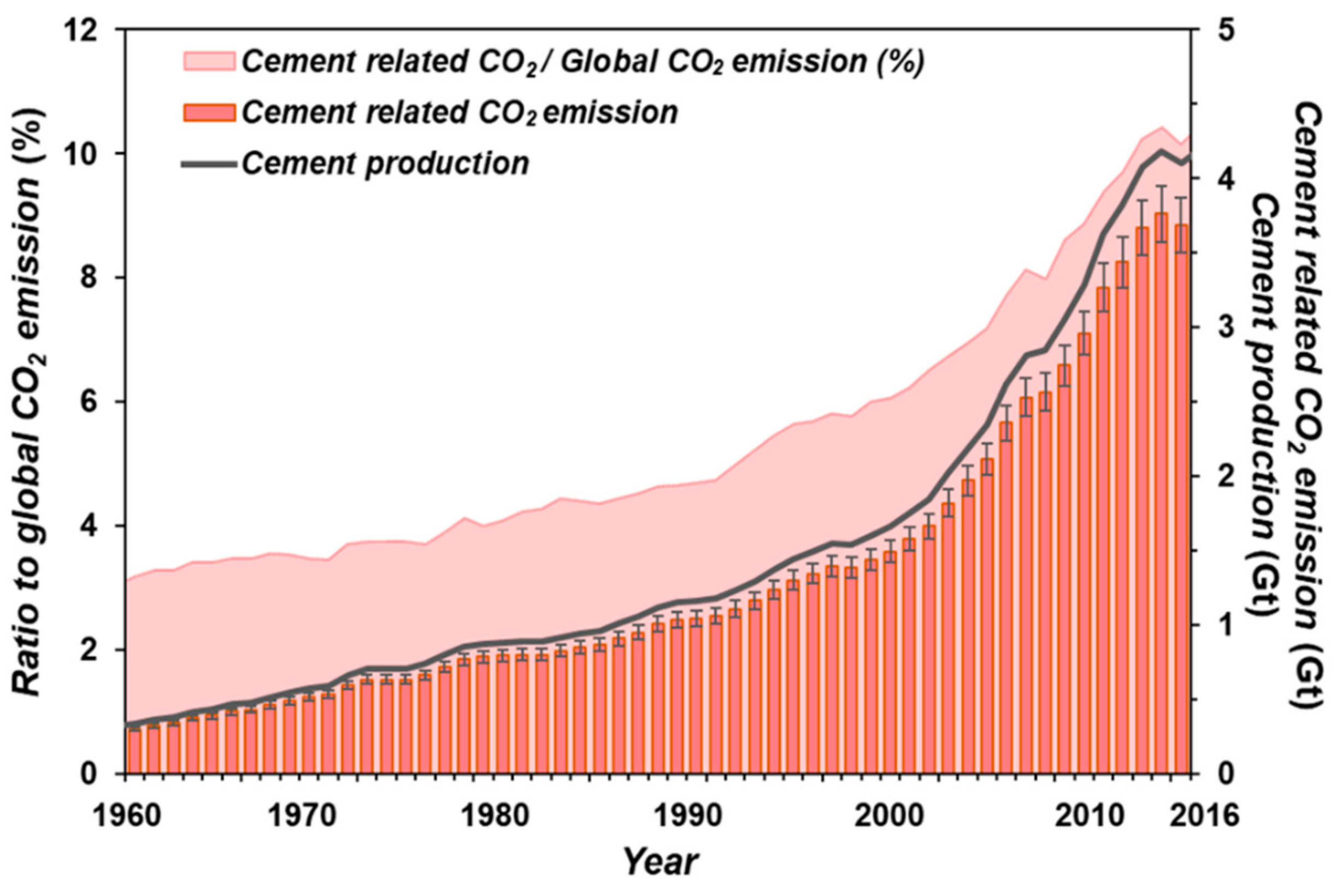 Energies 12 02567 g009 Energies 12 02567 g009