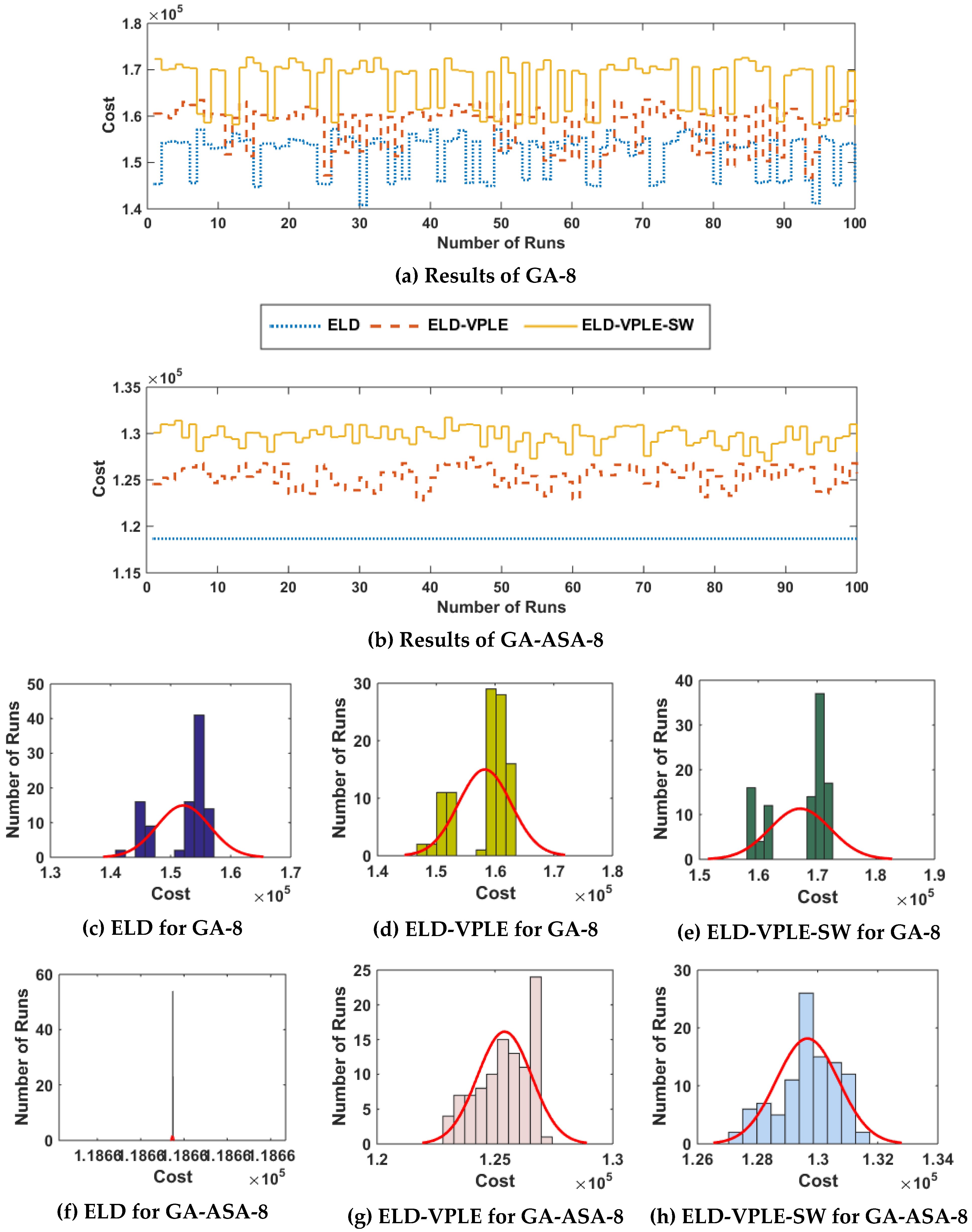 Energies 12 02568 g005 Energies 12 02568 g005