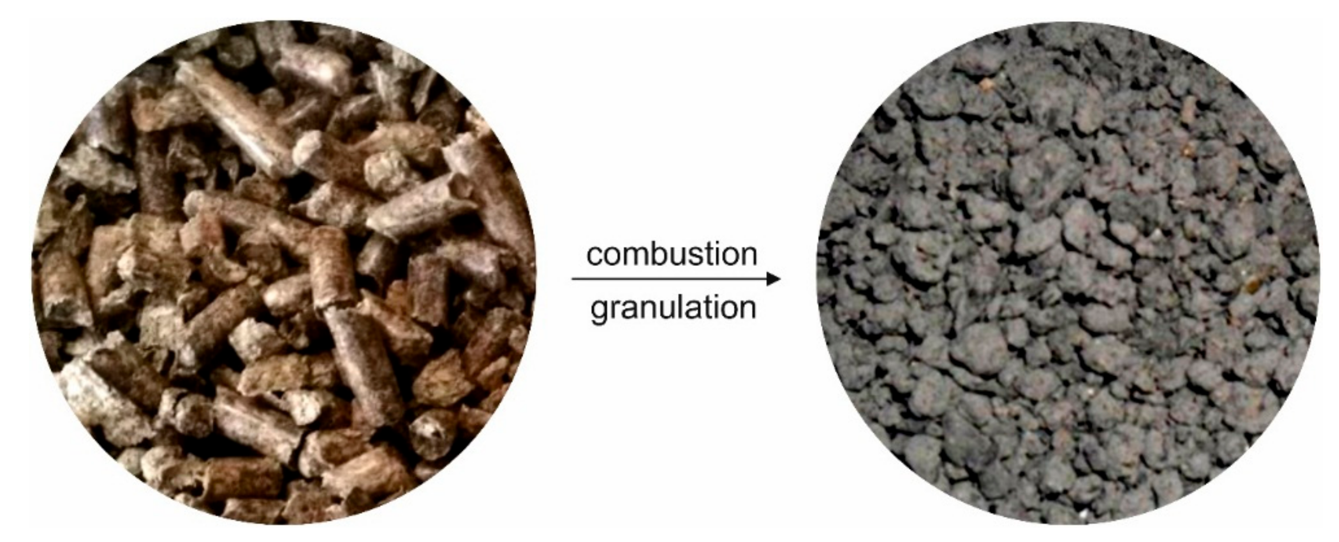 Energies 12 02569 g001