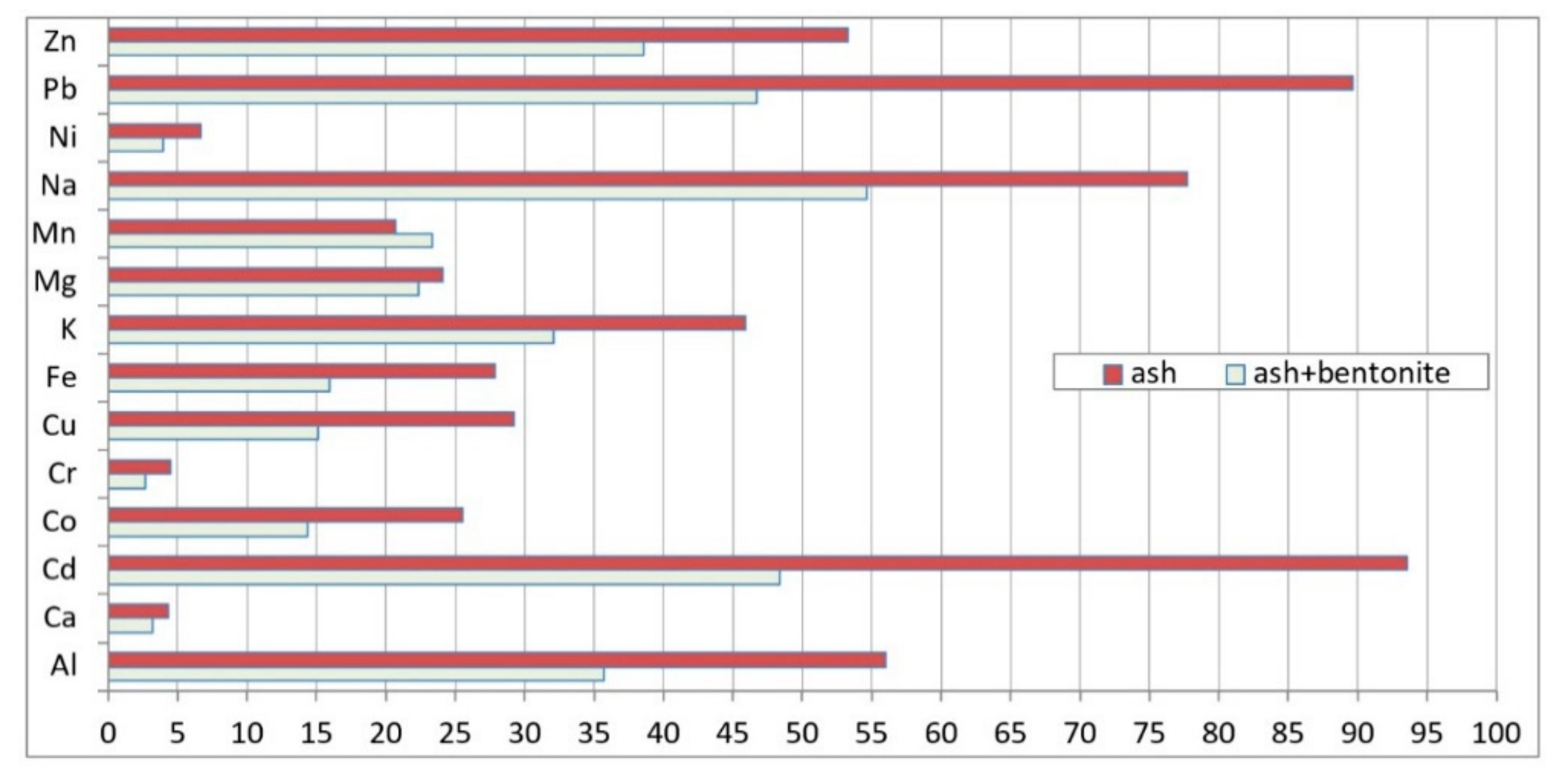Energies 12 02569 g003