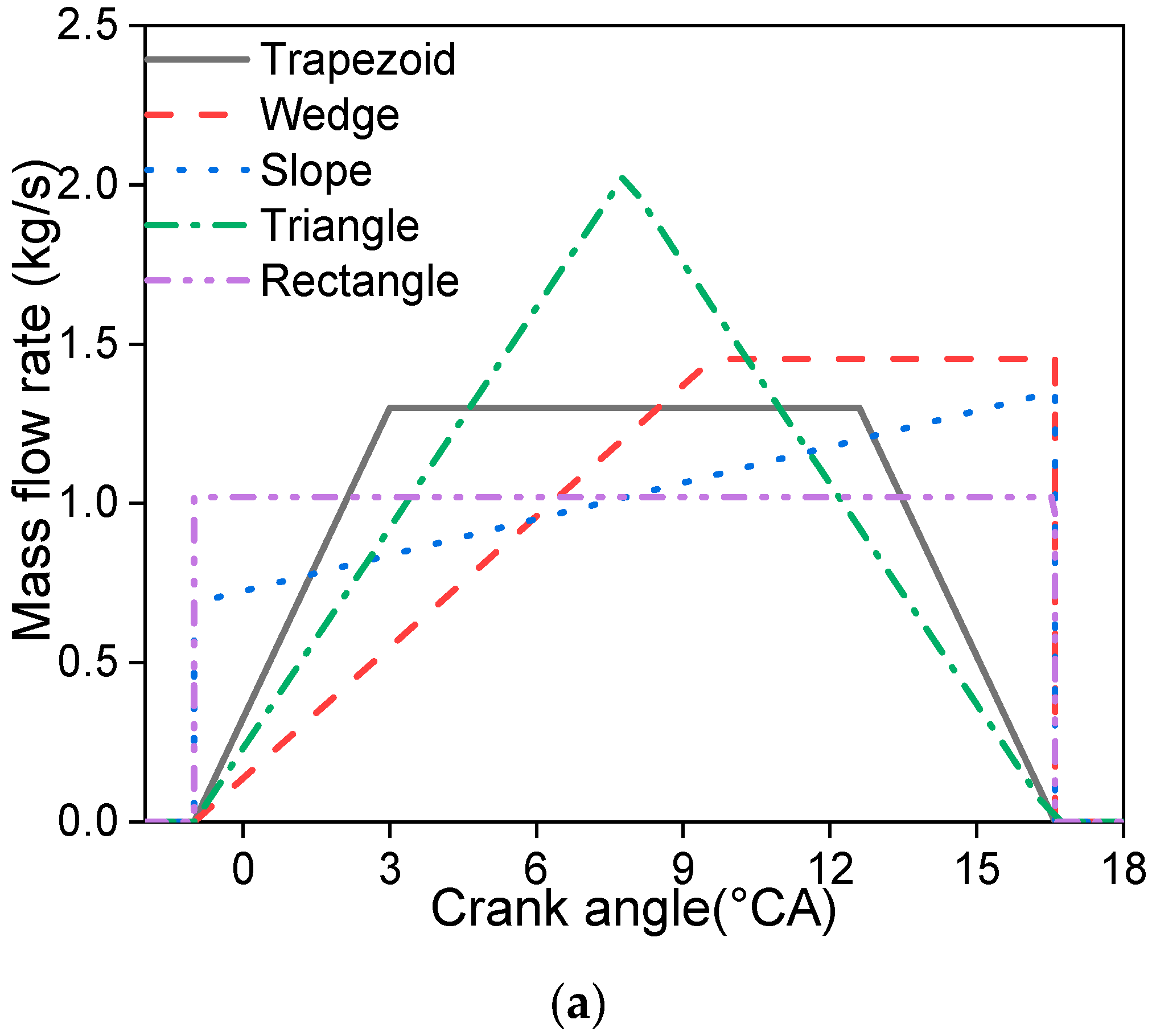 Energies 12 02571 g003a Energies 12 02571 g003a
