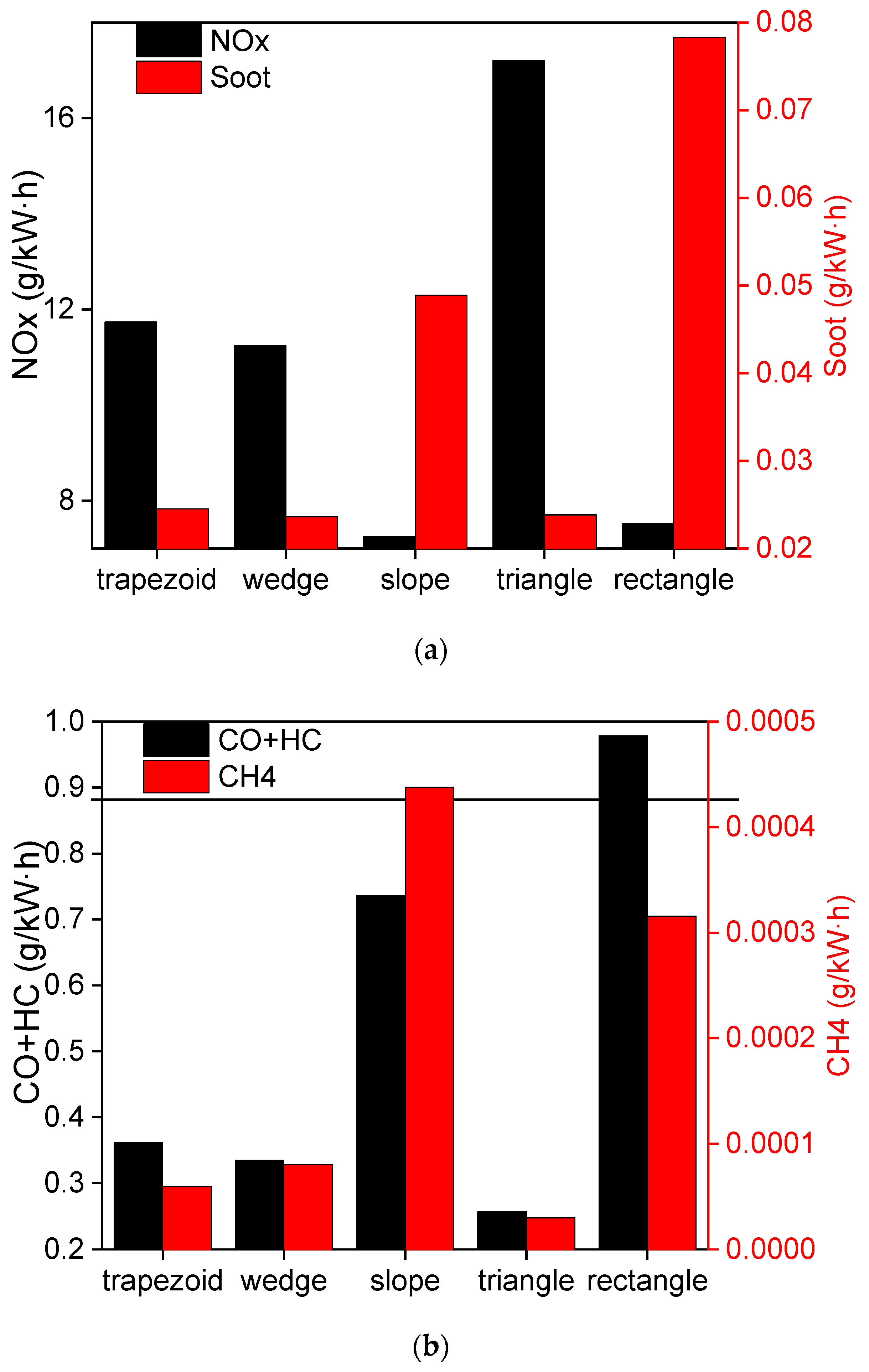 Energies 12 02571 g007 Energies 12 02571 g007