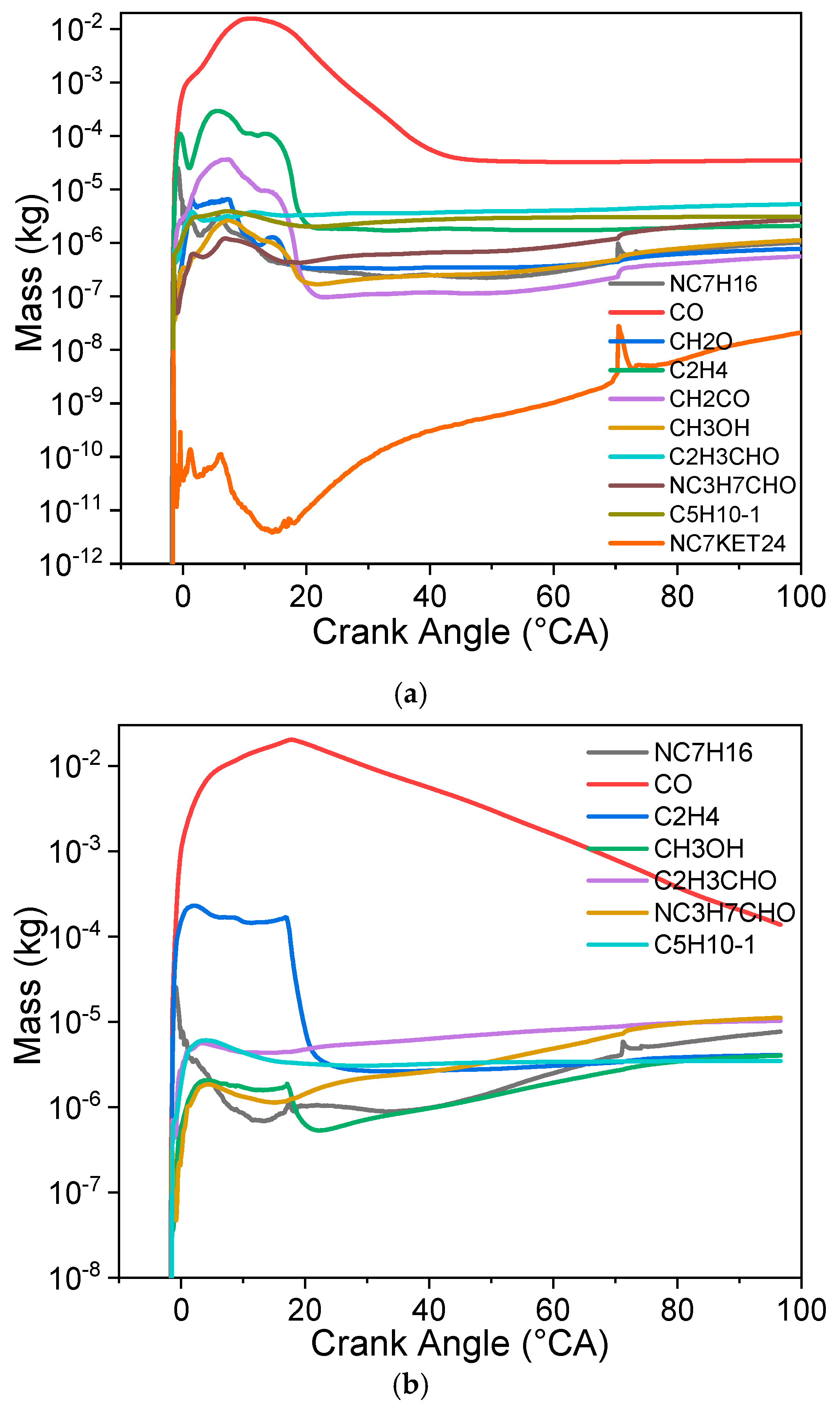 Energies 12 02571 g008 Energies 12 02571 g008