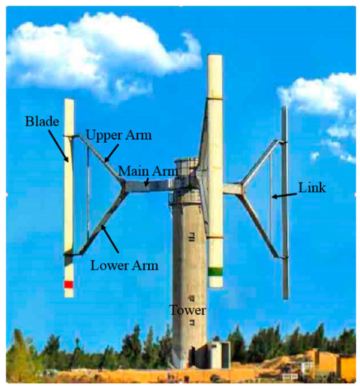 Vertical hot sale axis windmill