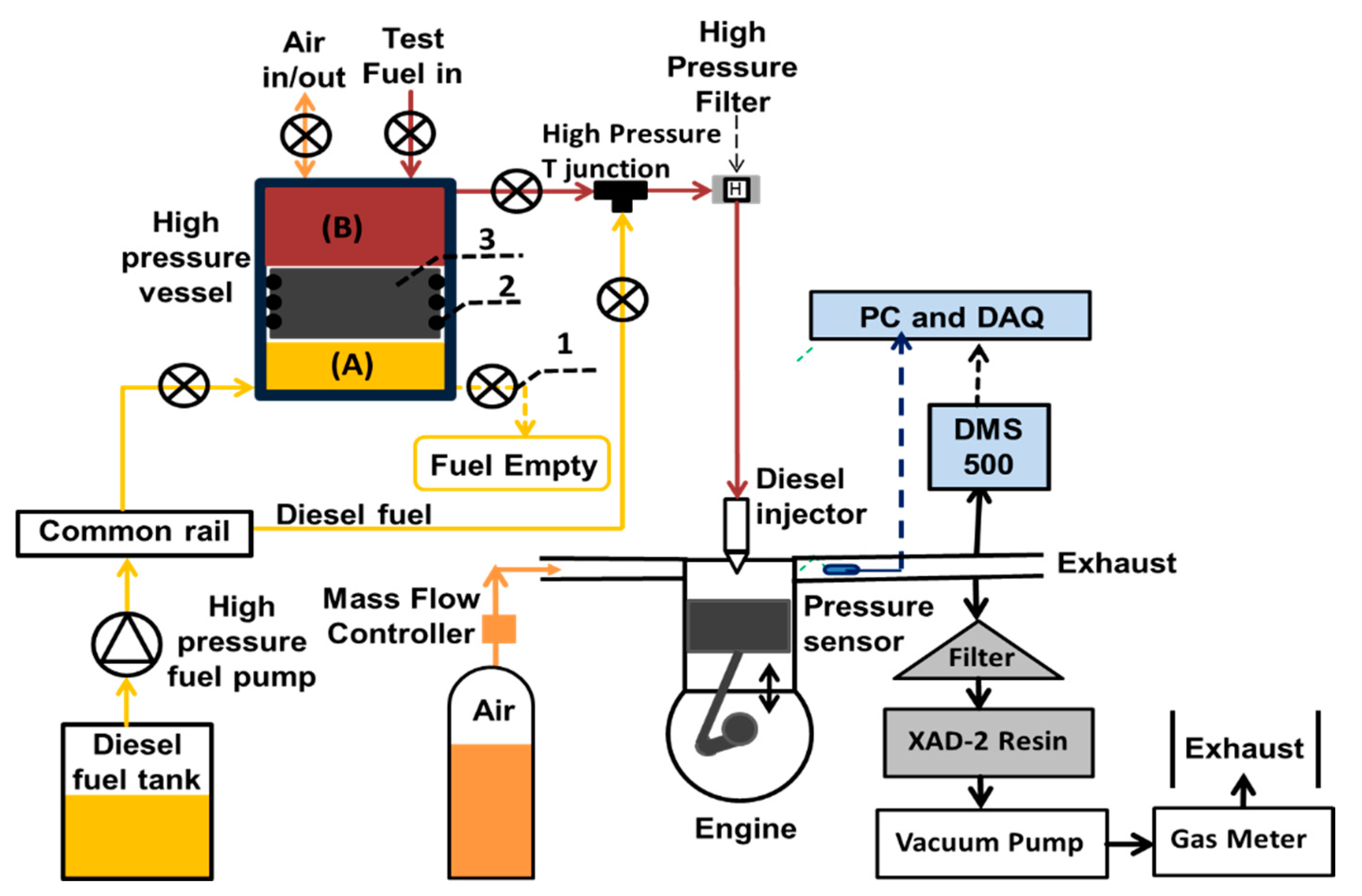 Energies 12 02575 g001