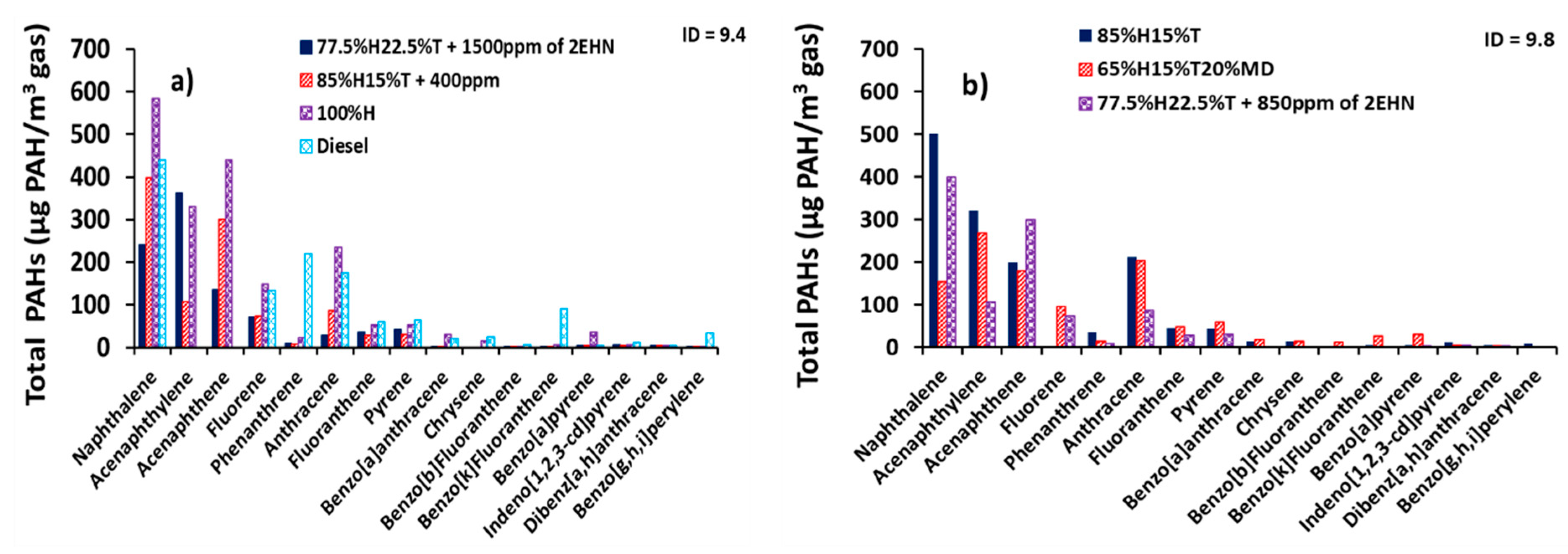 Energies 12 02575 g008