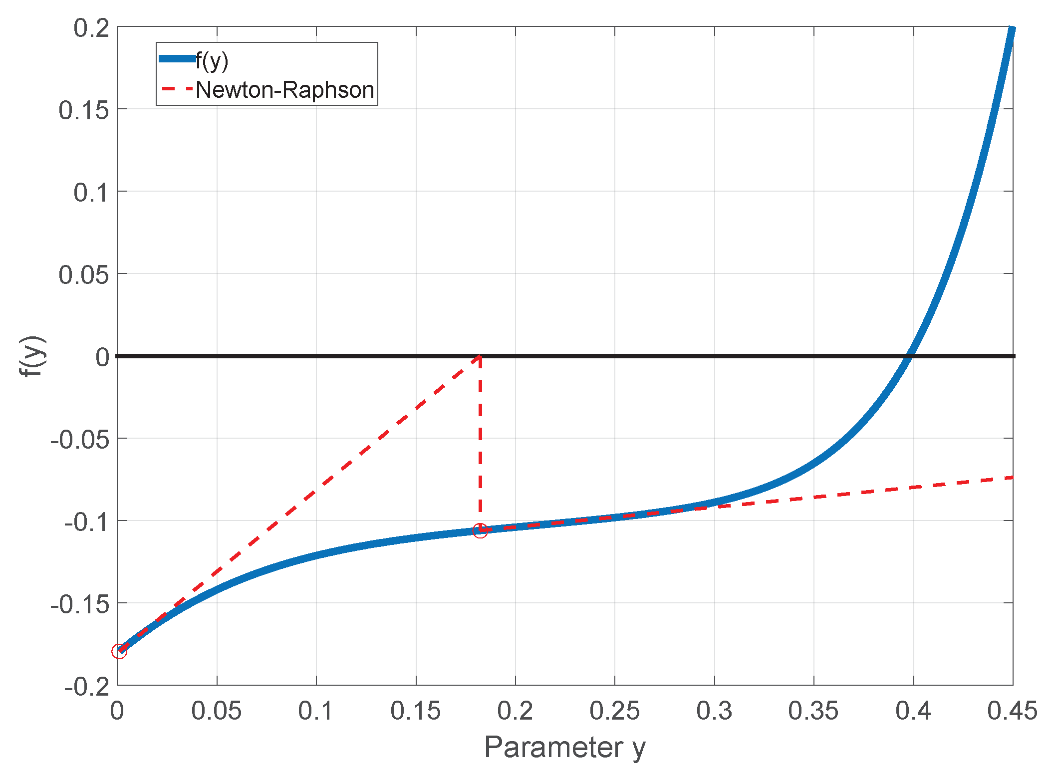 Energies 12 02577 g001 Energies 12 02577 g001