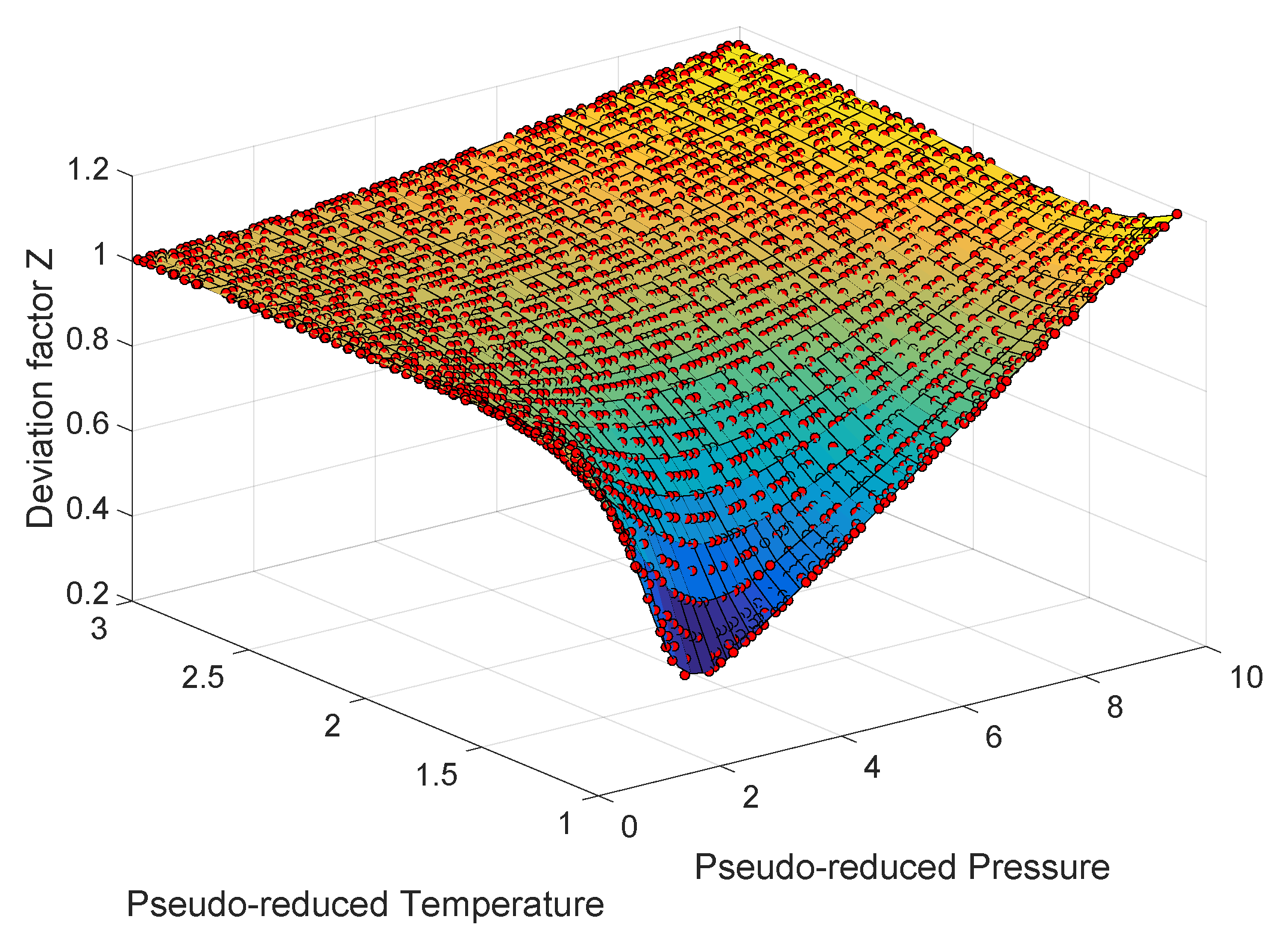 Energies 12 02577 g009 Energies 12 02577 g009