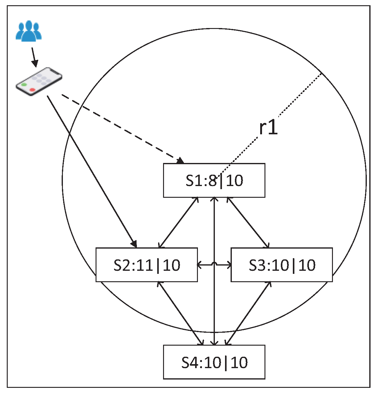 Energies 12 02578 g001