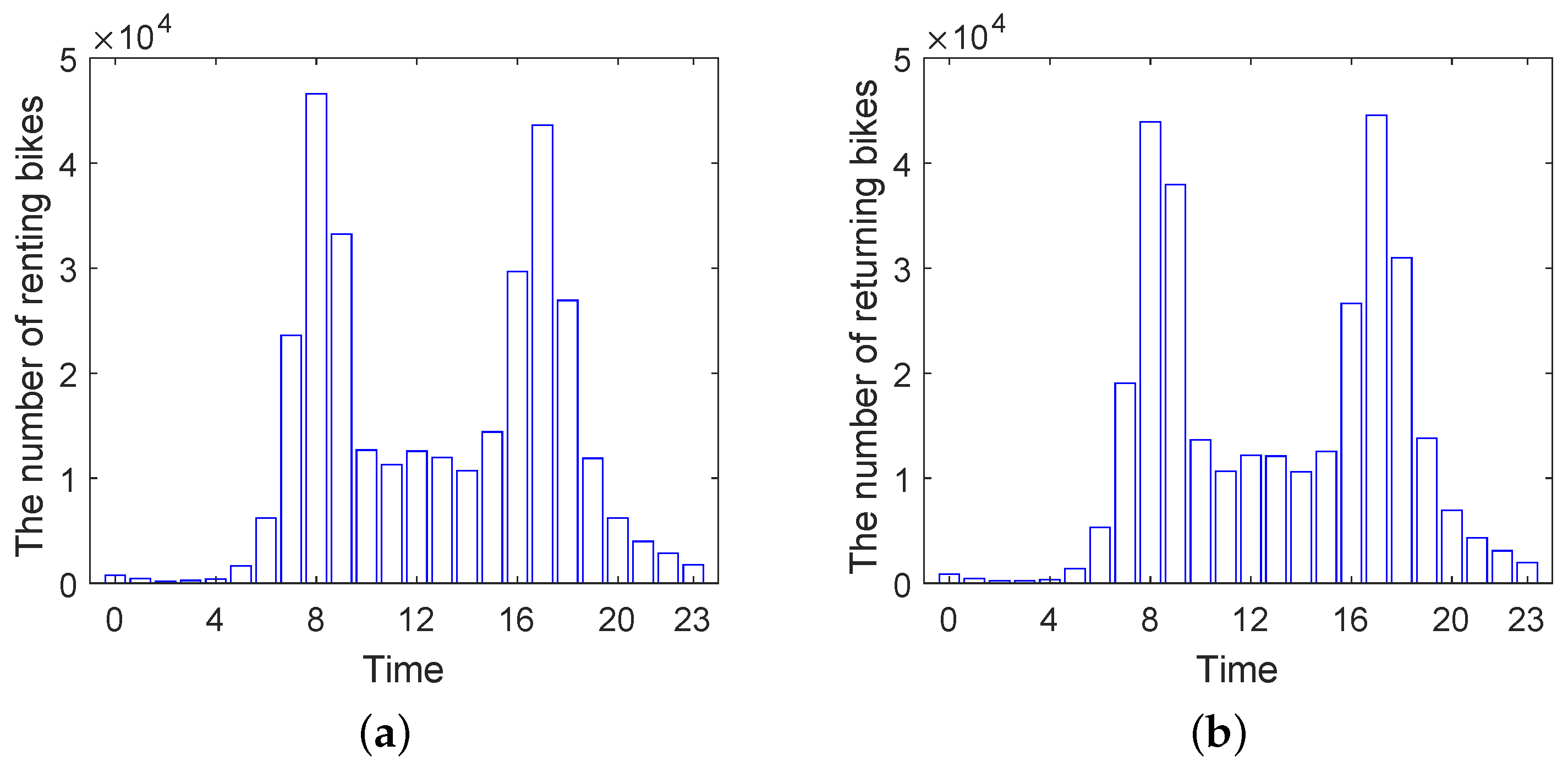 Energies 12 02578 g004