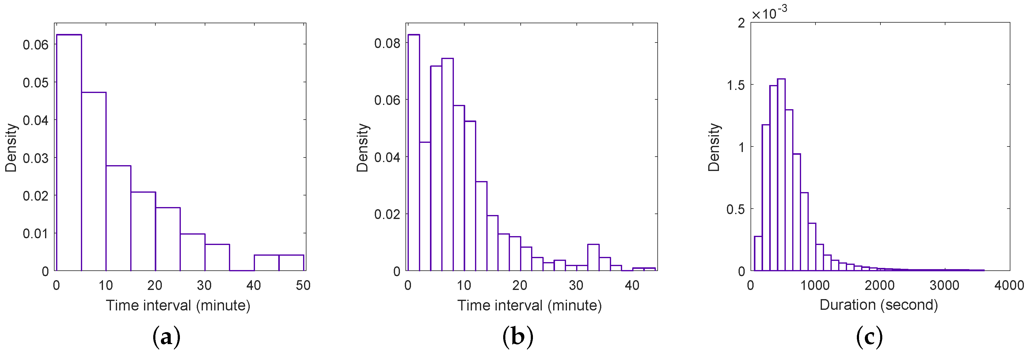 Energies 12 02578 g005
