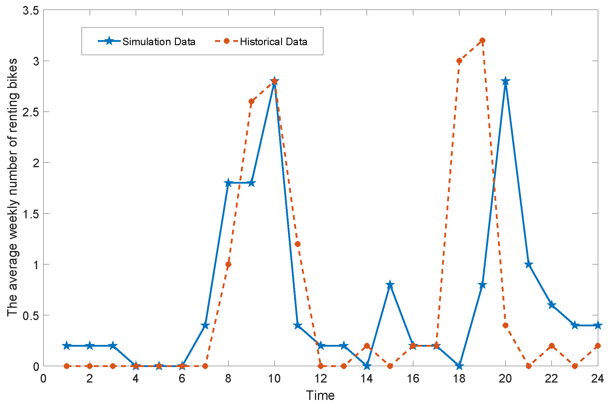 Energies 12 02578 g006