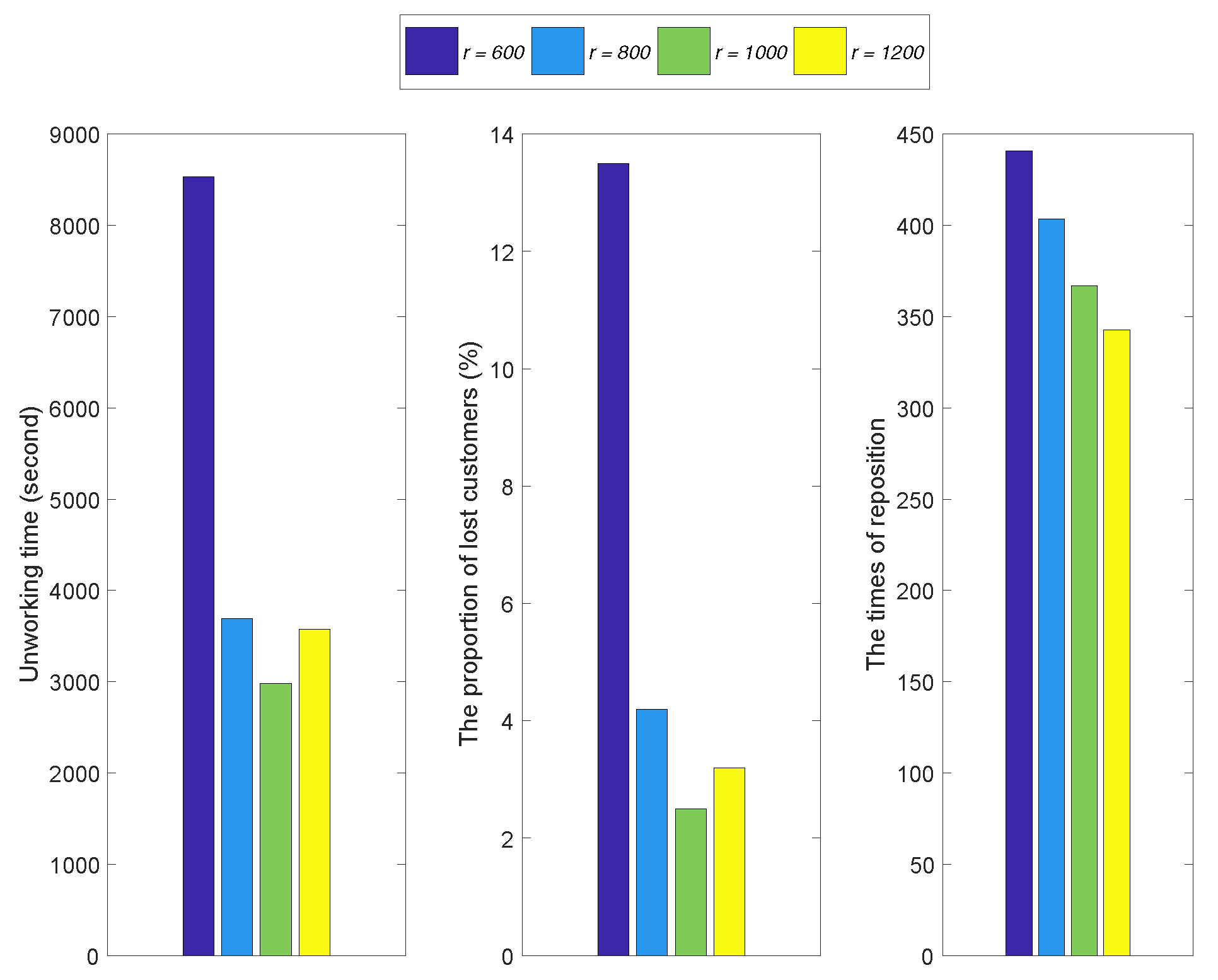 Energies 12 02578 g007