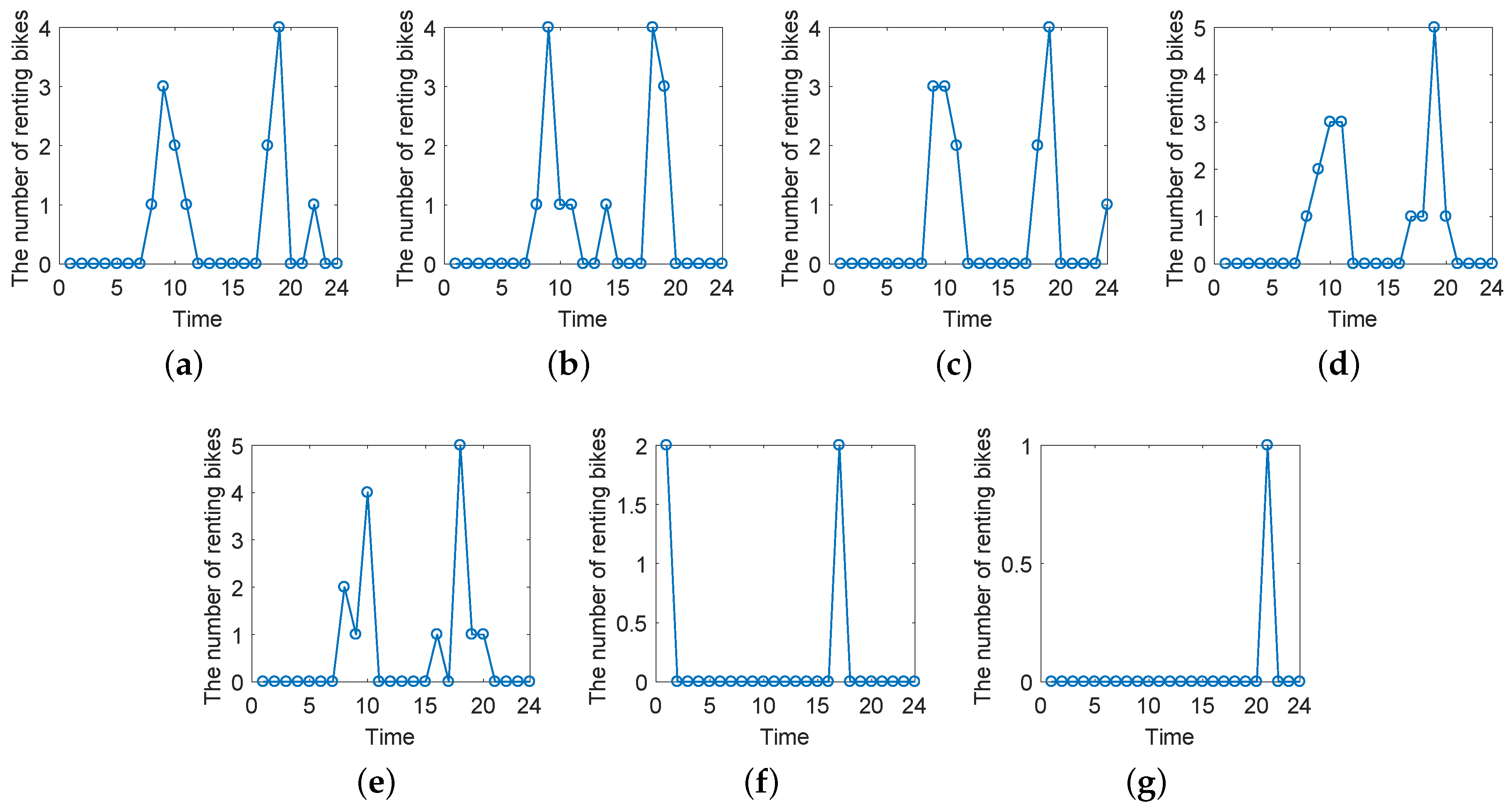 Energies 12 02578 g008