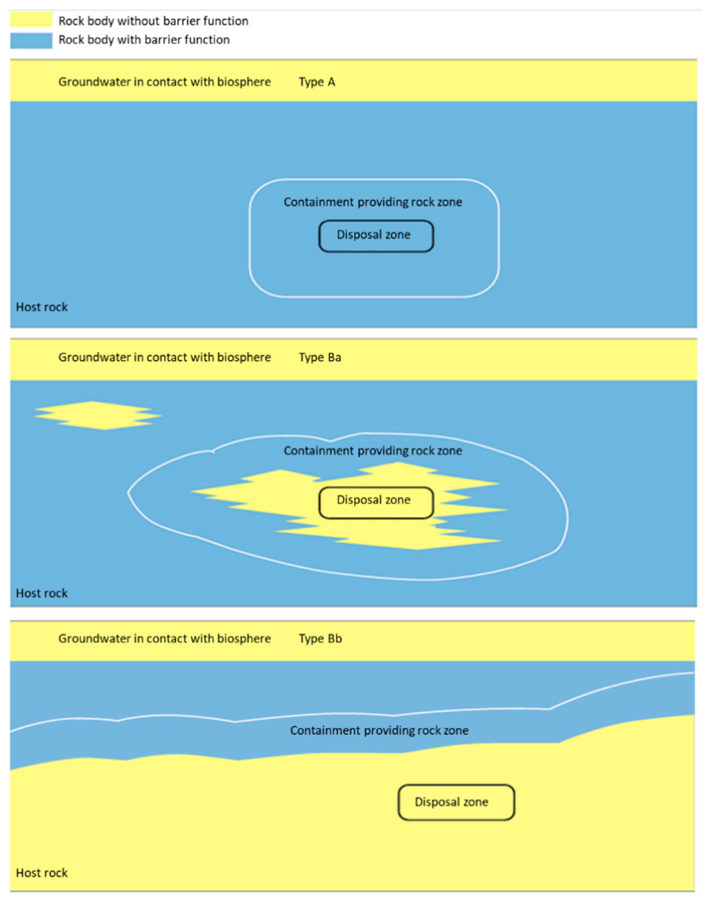 Energies 12 02580 g003