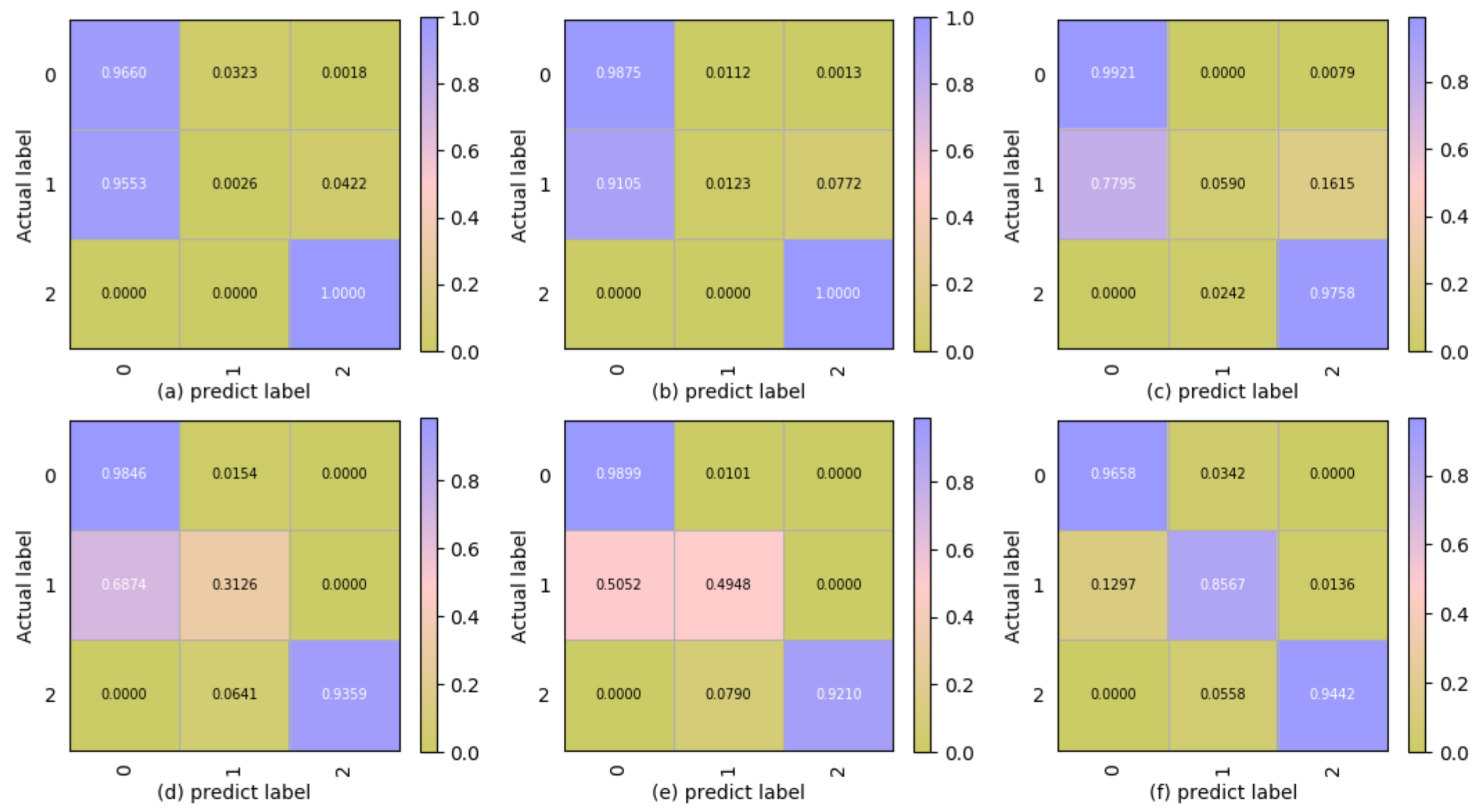 Energies 12 02585 g009