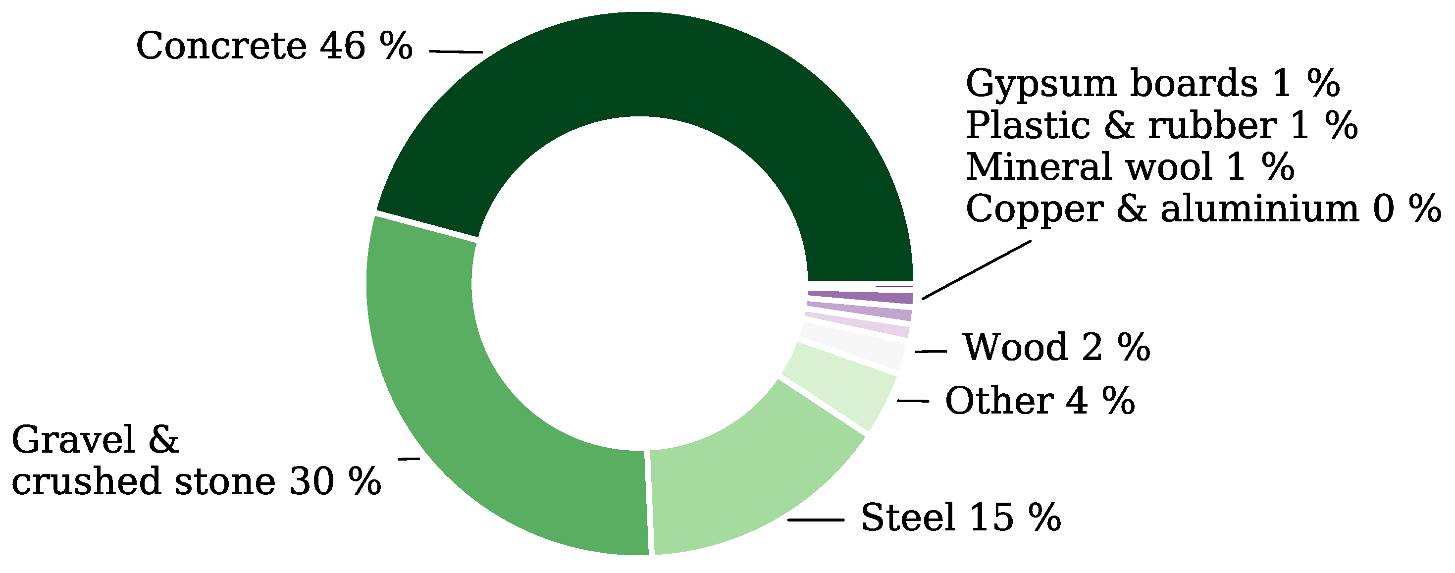 Energies 12 02588 g001 550