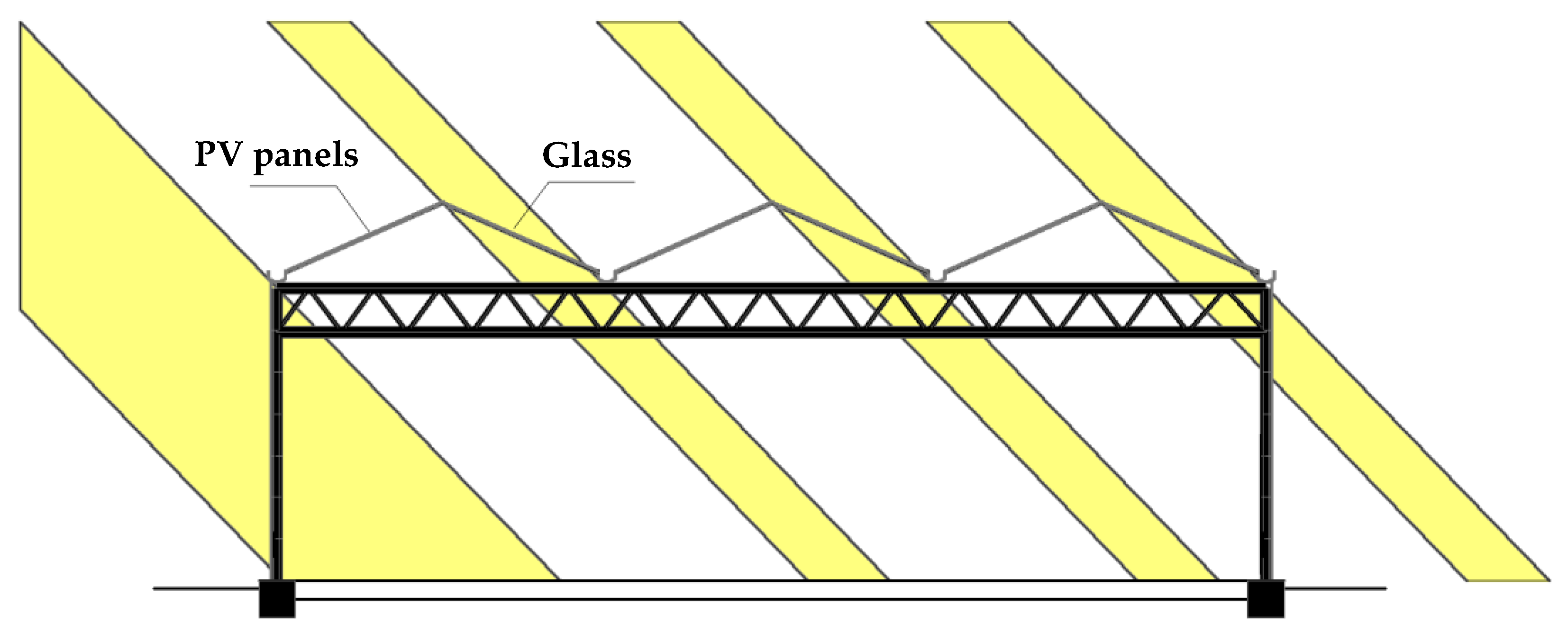 Energies 12 02589 g003 Energies 12 02589 g003
