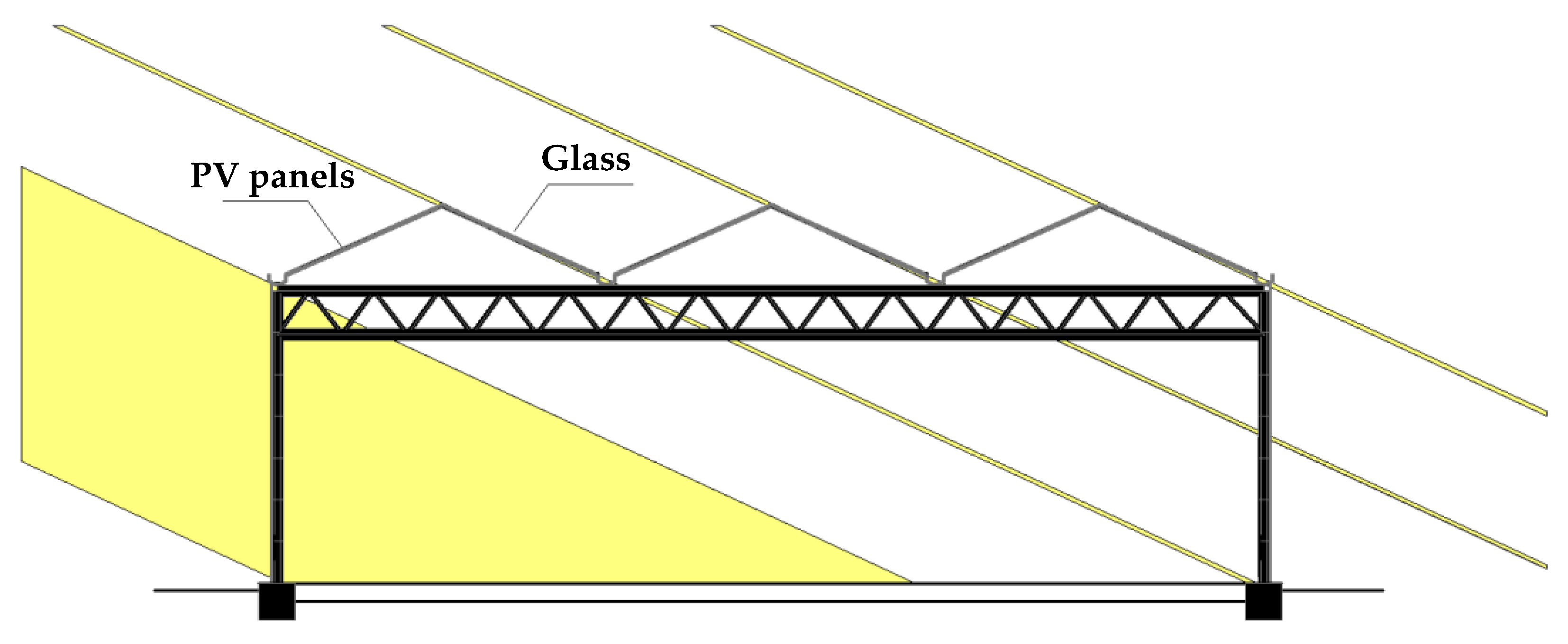 Energies 12 02589 g004 Energies 12 02589 g004