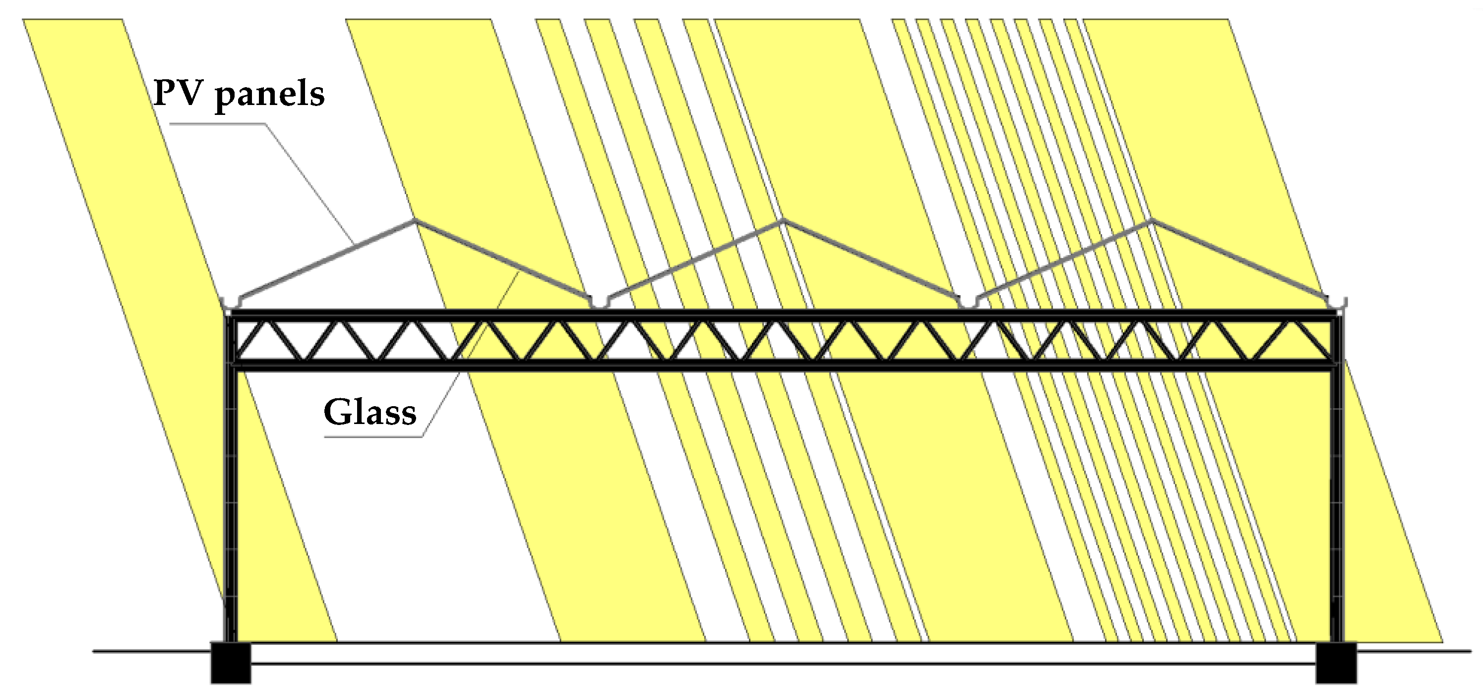 Energies 12 02589 g005 Energies 12 02589 g005