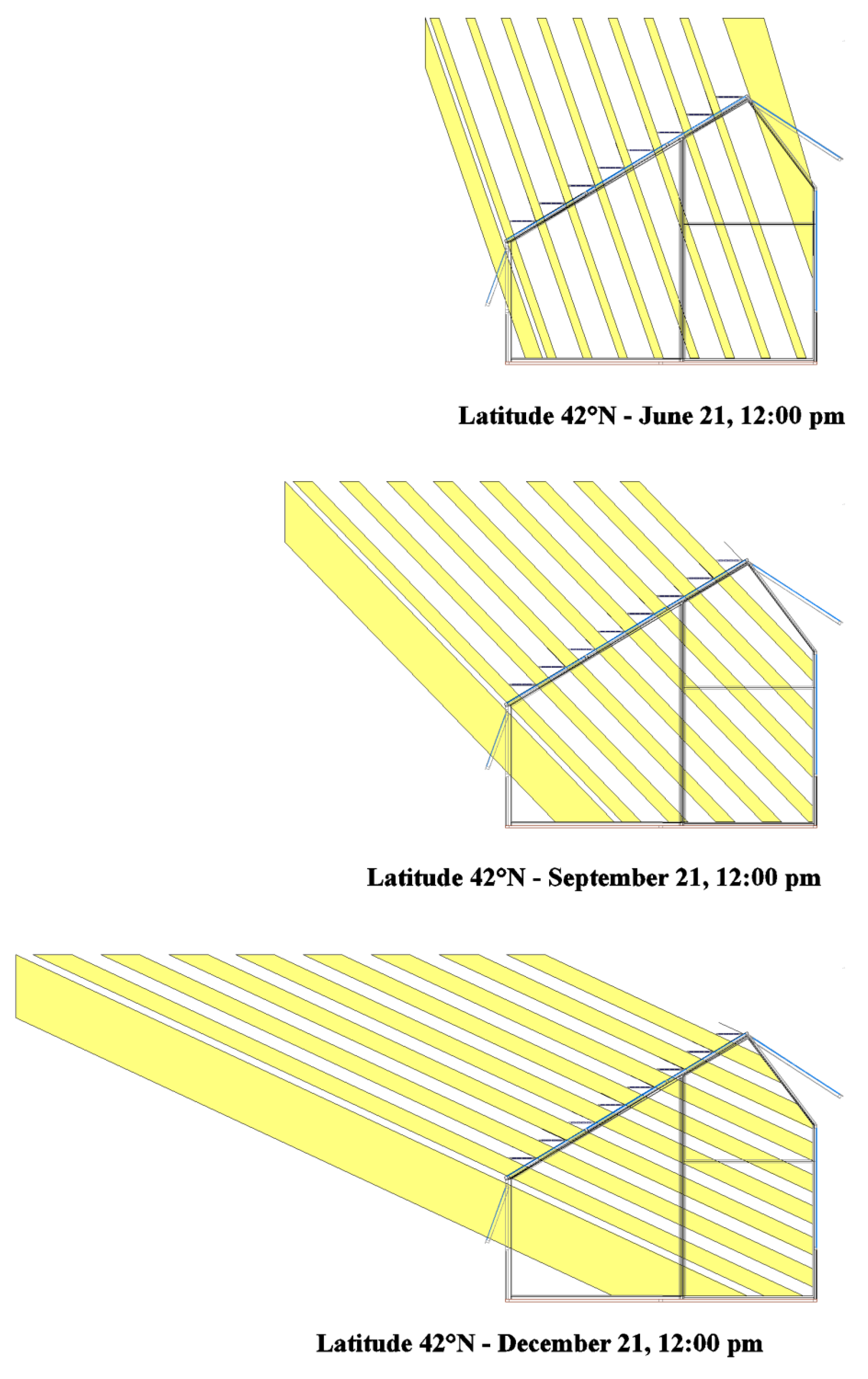 Energies 12 02589 g014 Energies 12 02589 g014