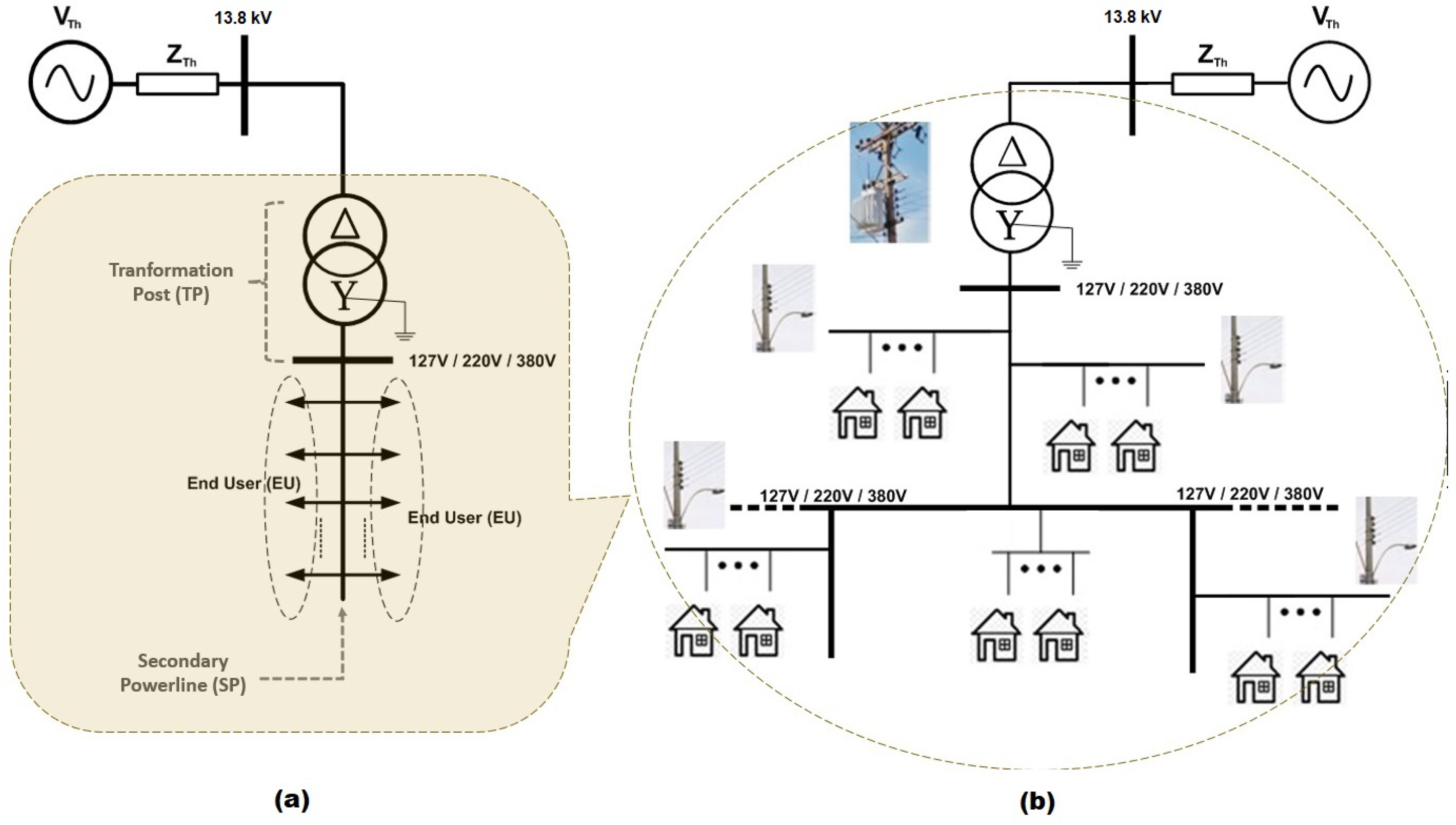 Energies 12 02590 g004