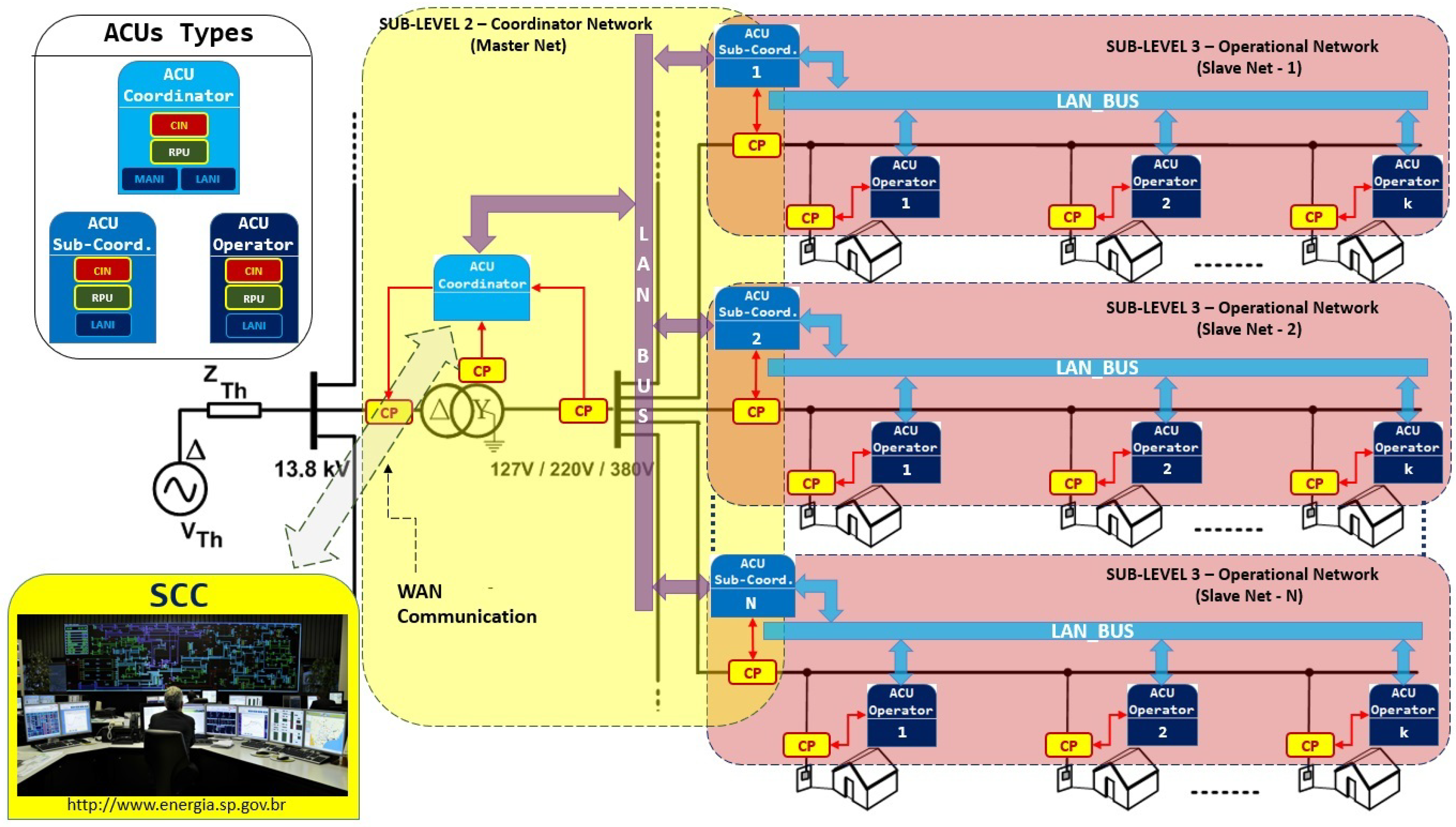 Energies 12 02590 g007
