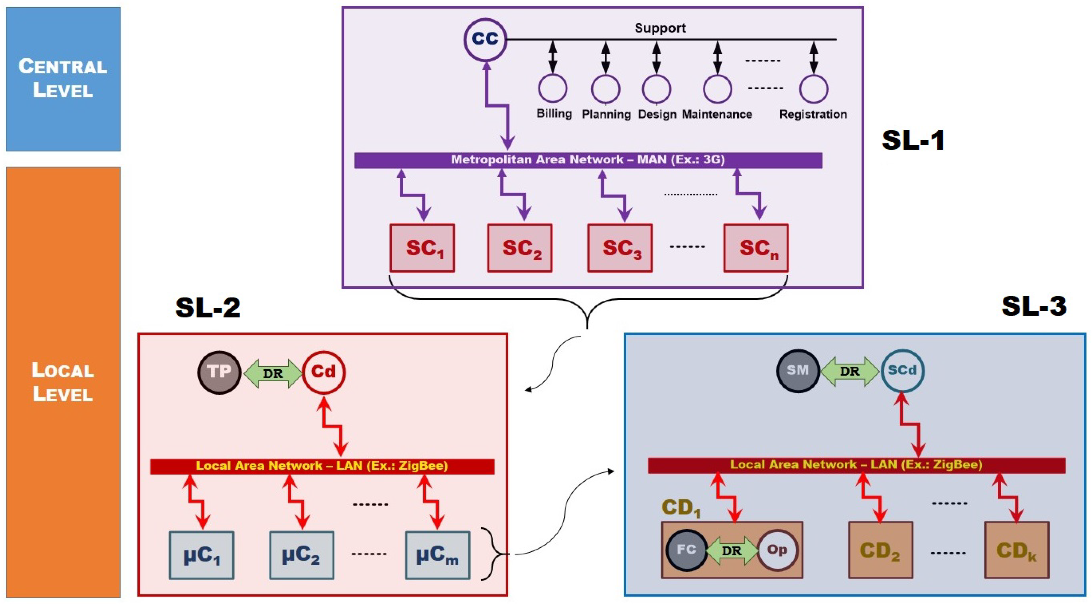 Energies 12 02590 g009