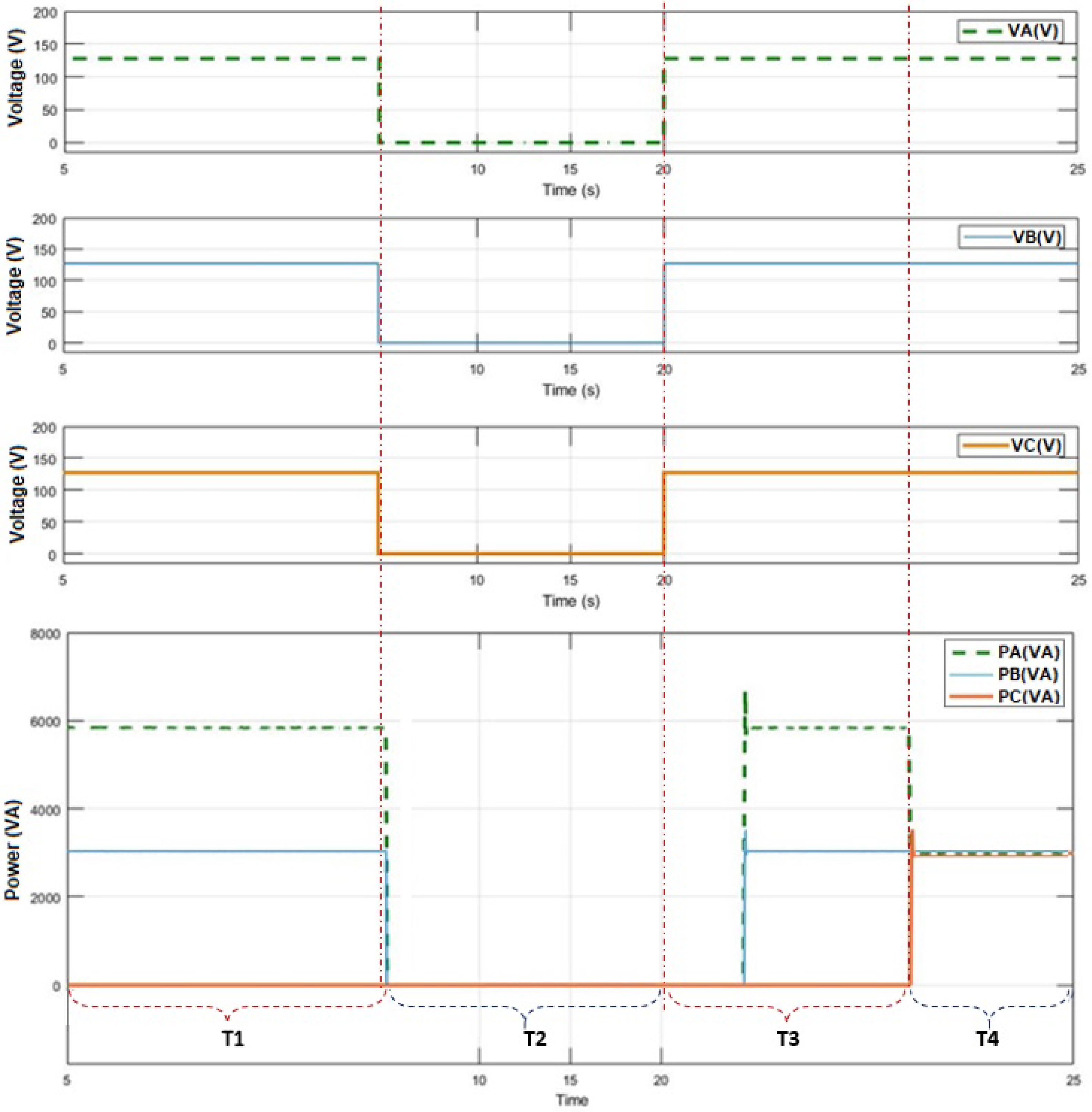 Energies 12 02590 g011