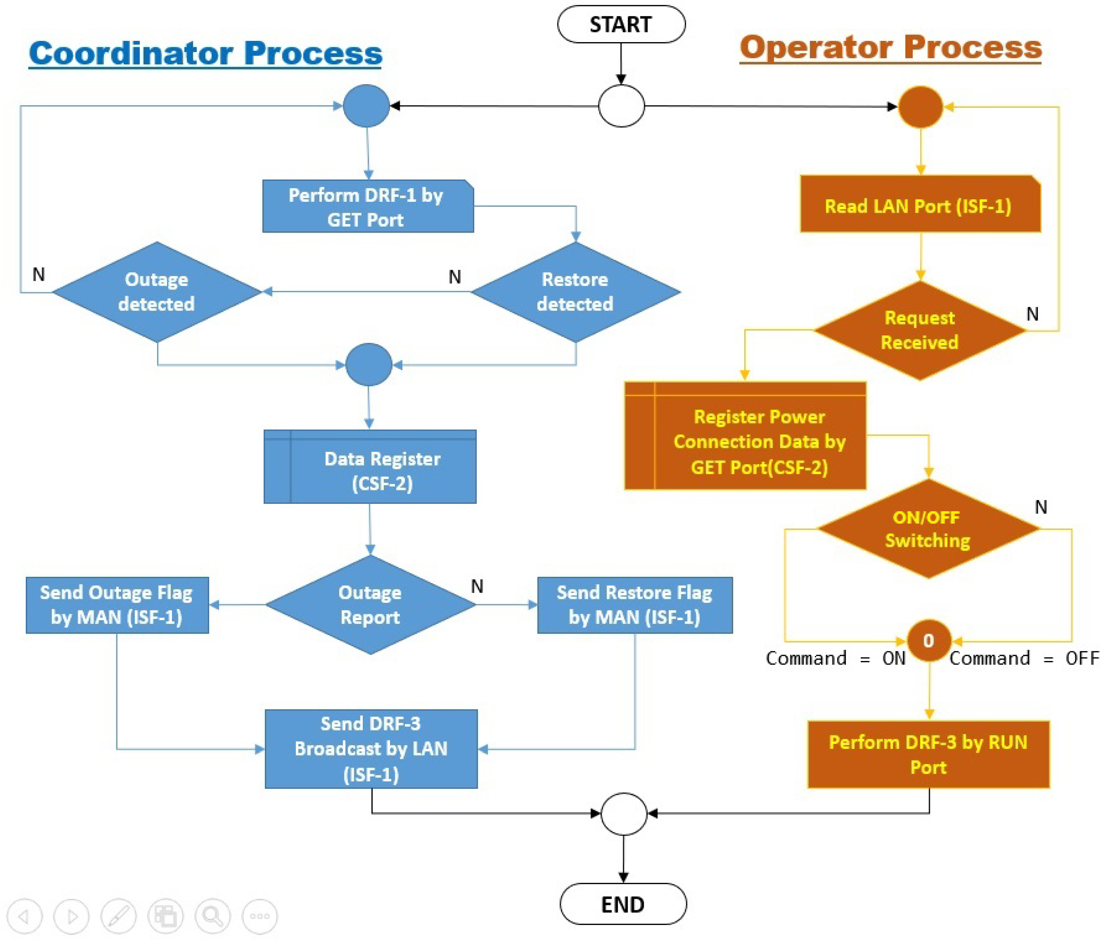 Energies 12 02590 g015