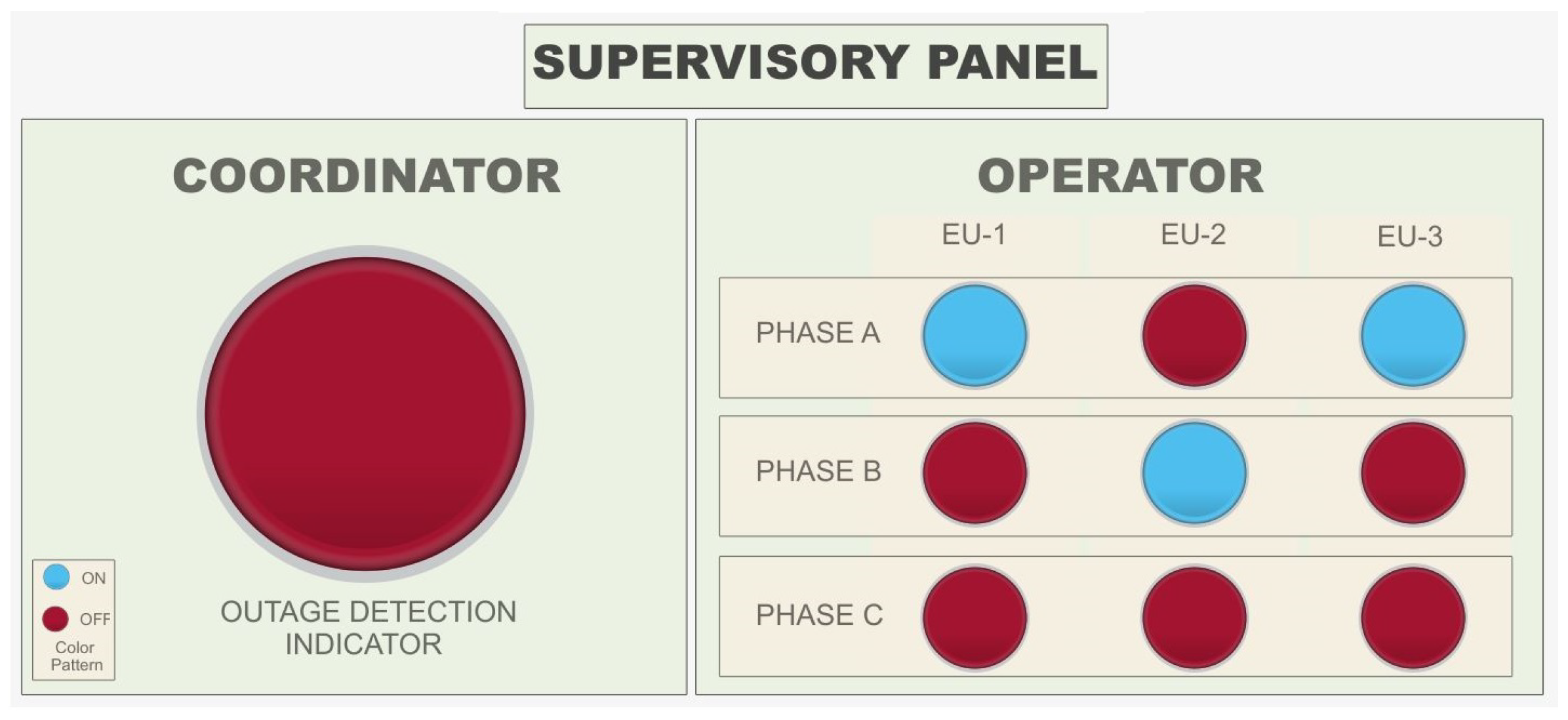 Energies 12 02590 g016
