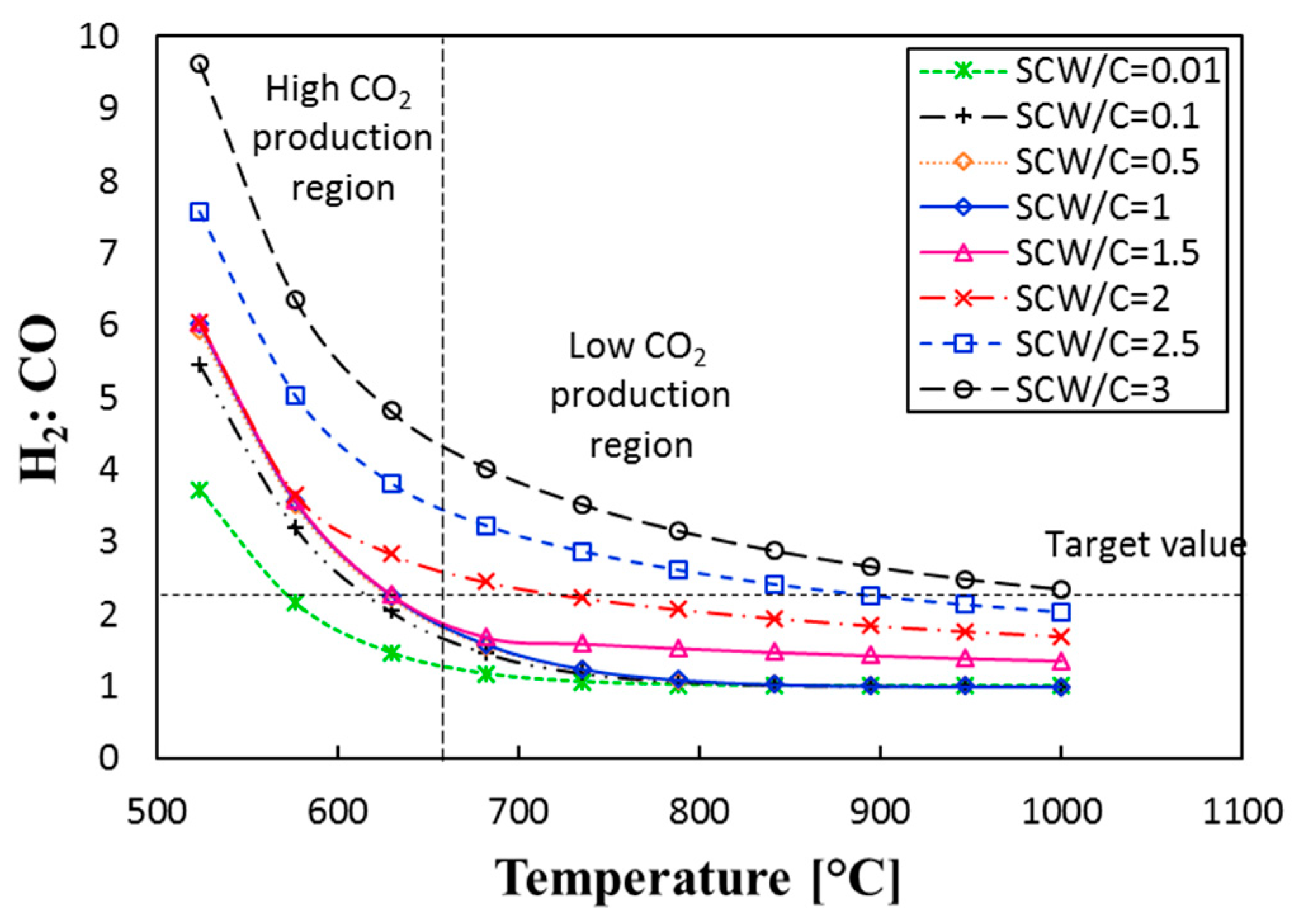 Energies 12 02591 g007