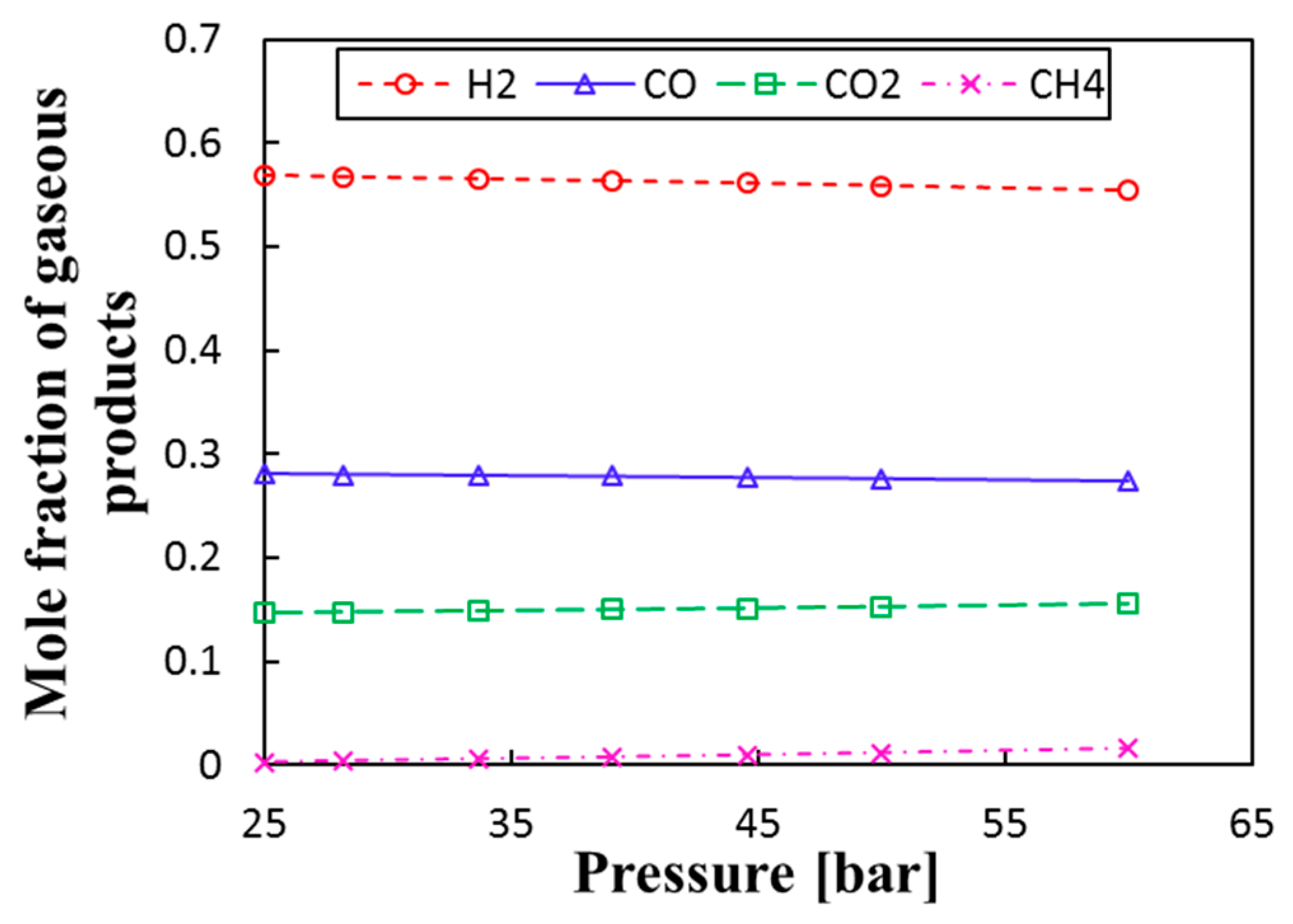 Energies 12 02591 g010