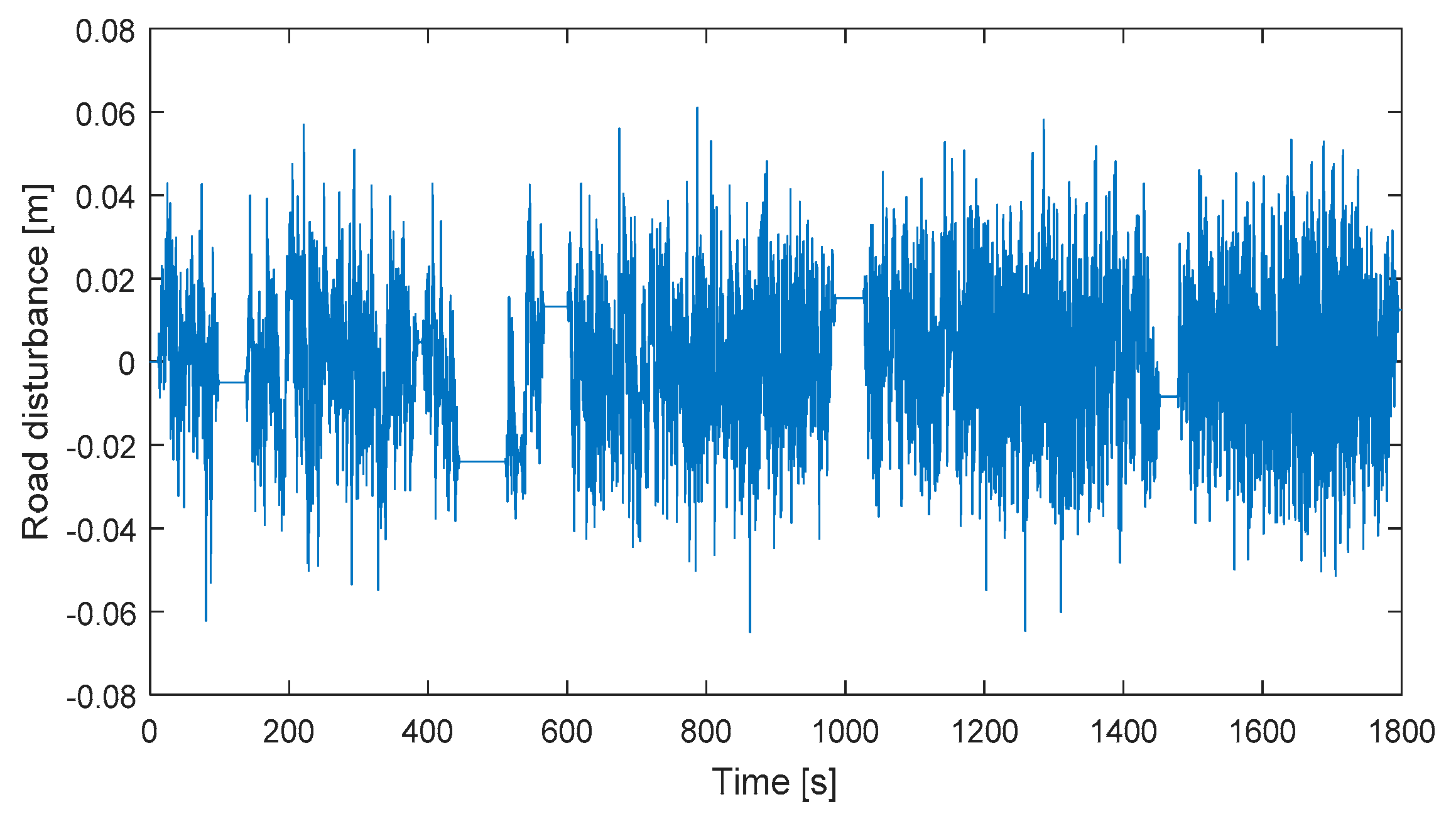 Energies 12 02594 g008