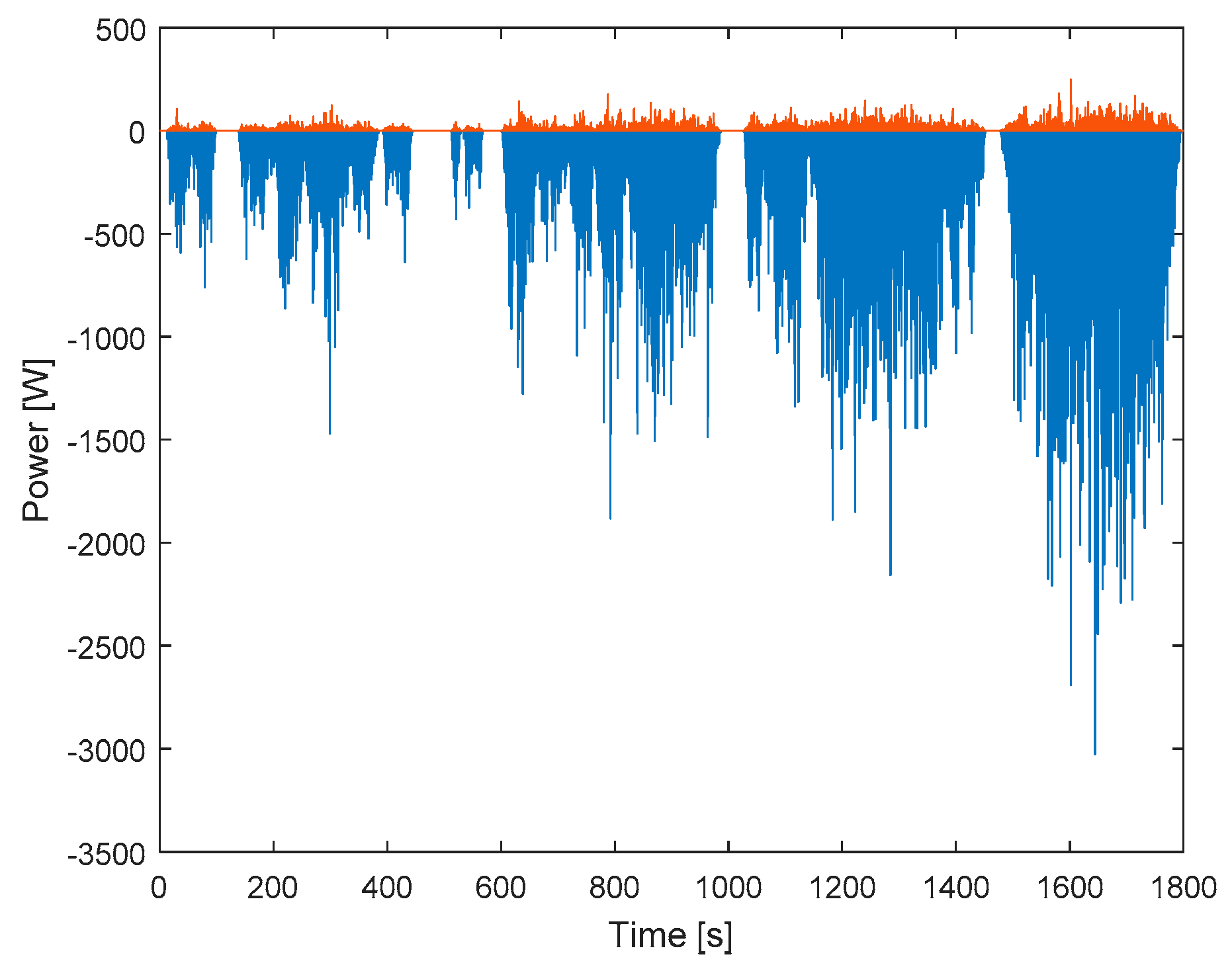 Energies 12 02594 g010