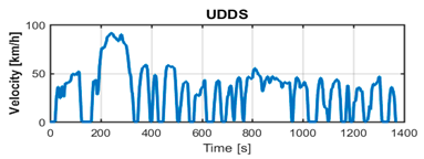 Energies 12 02594 i002